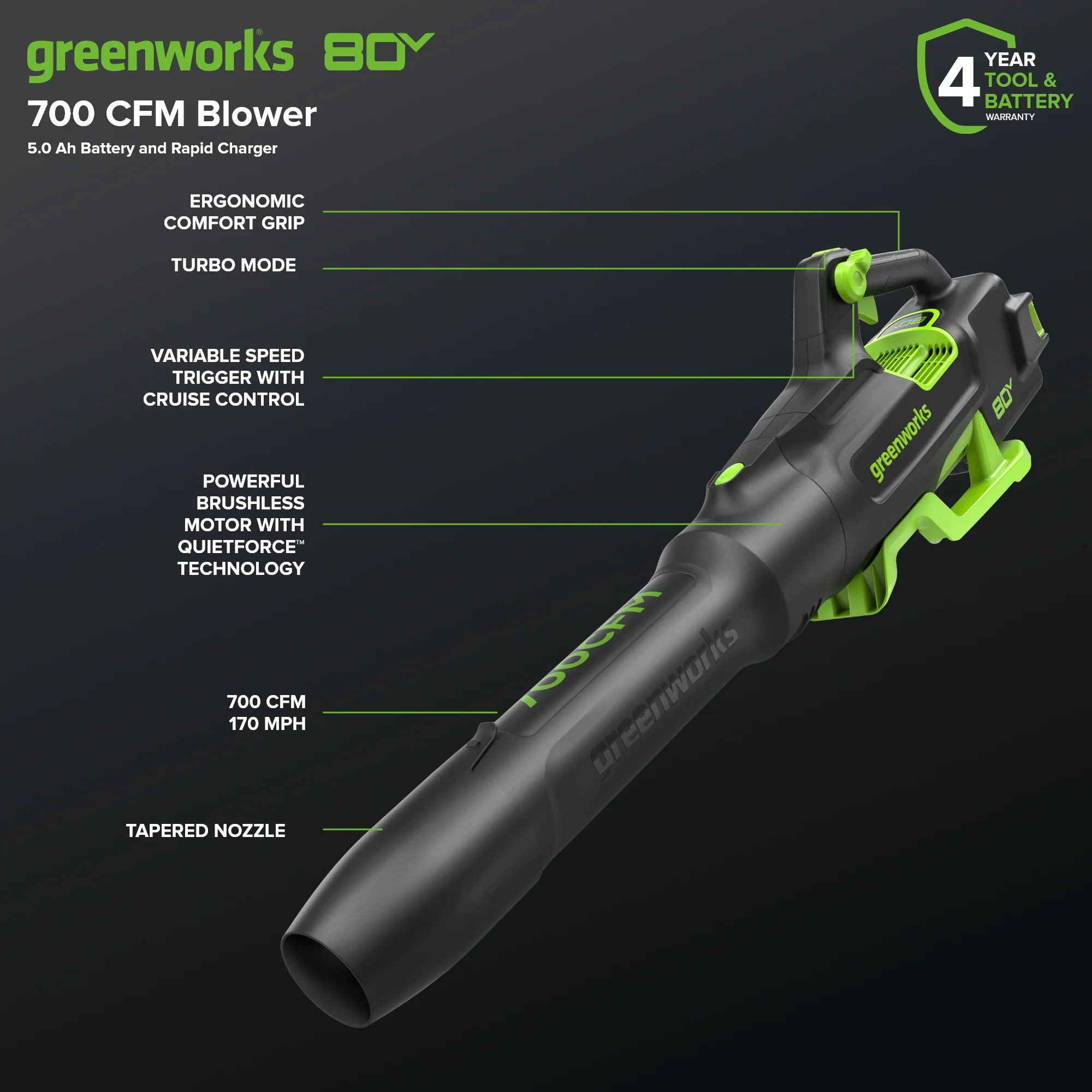 OPEN BOX 80V 21" Cordless Battery 4-in-1 Push Lawn Mower & 700CFM Blower Combo Kit w/ 5.0Ah Battery & 6A Charger - Image 5