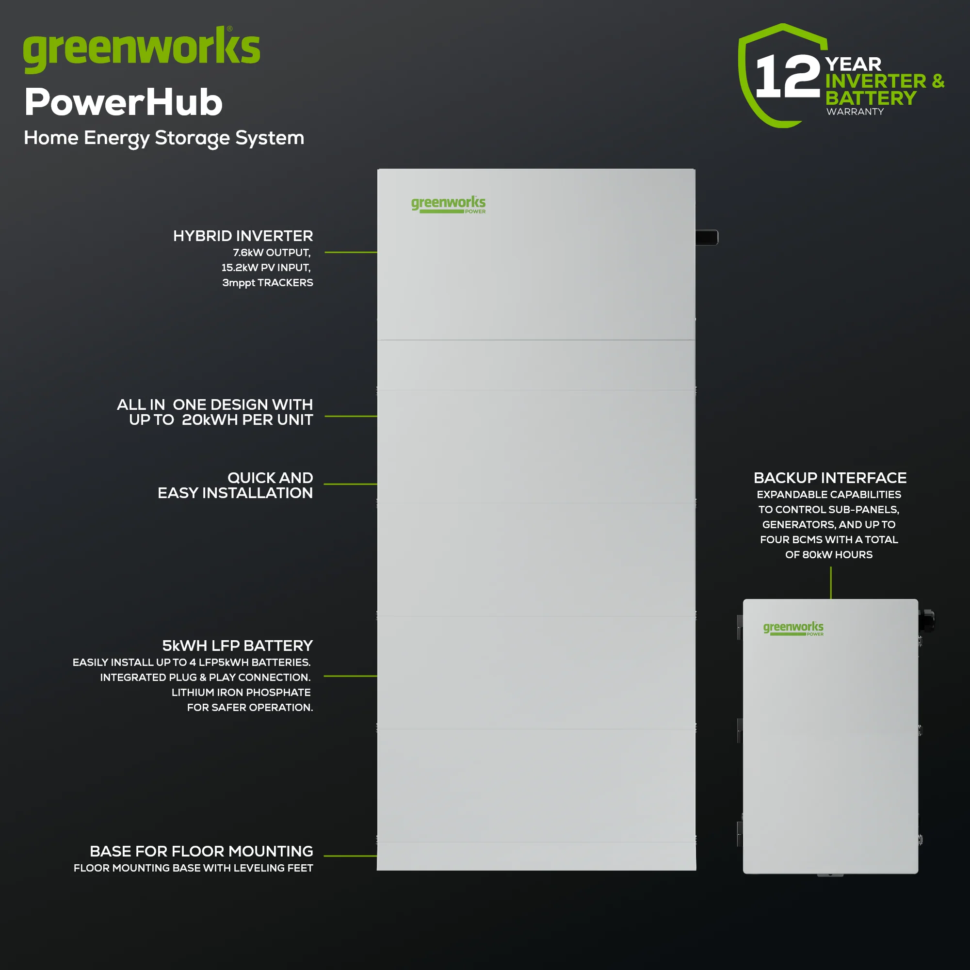 PowerHub Energy Storage 20 kWh System - Image 2
