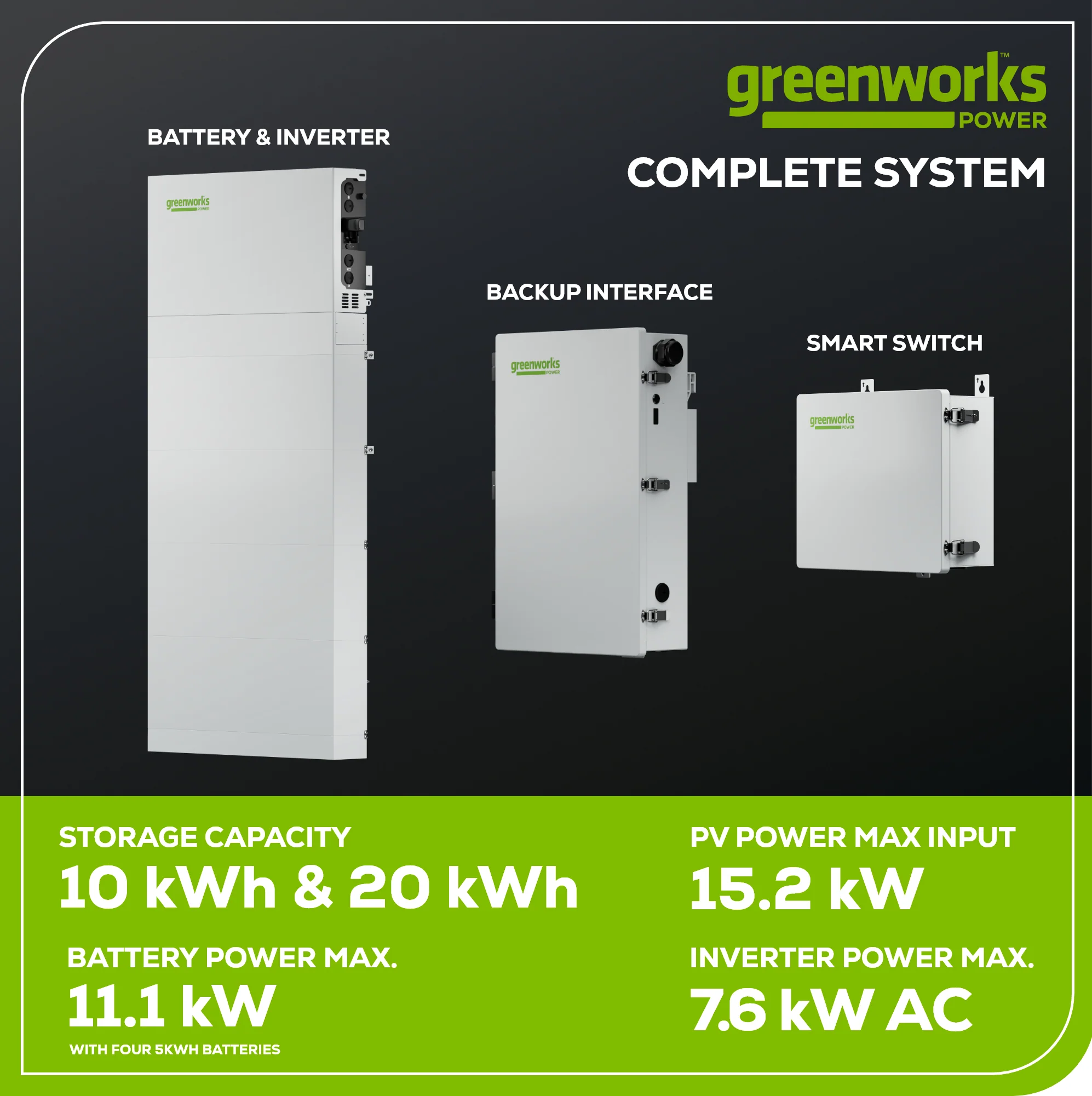 PowerHub Energy Storage 20 kWh System - Image 3