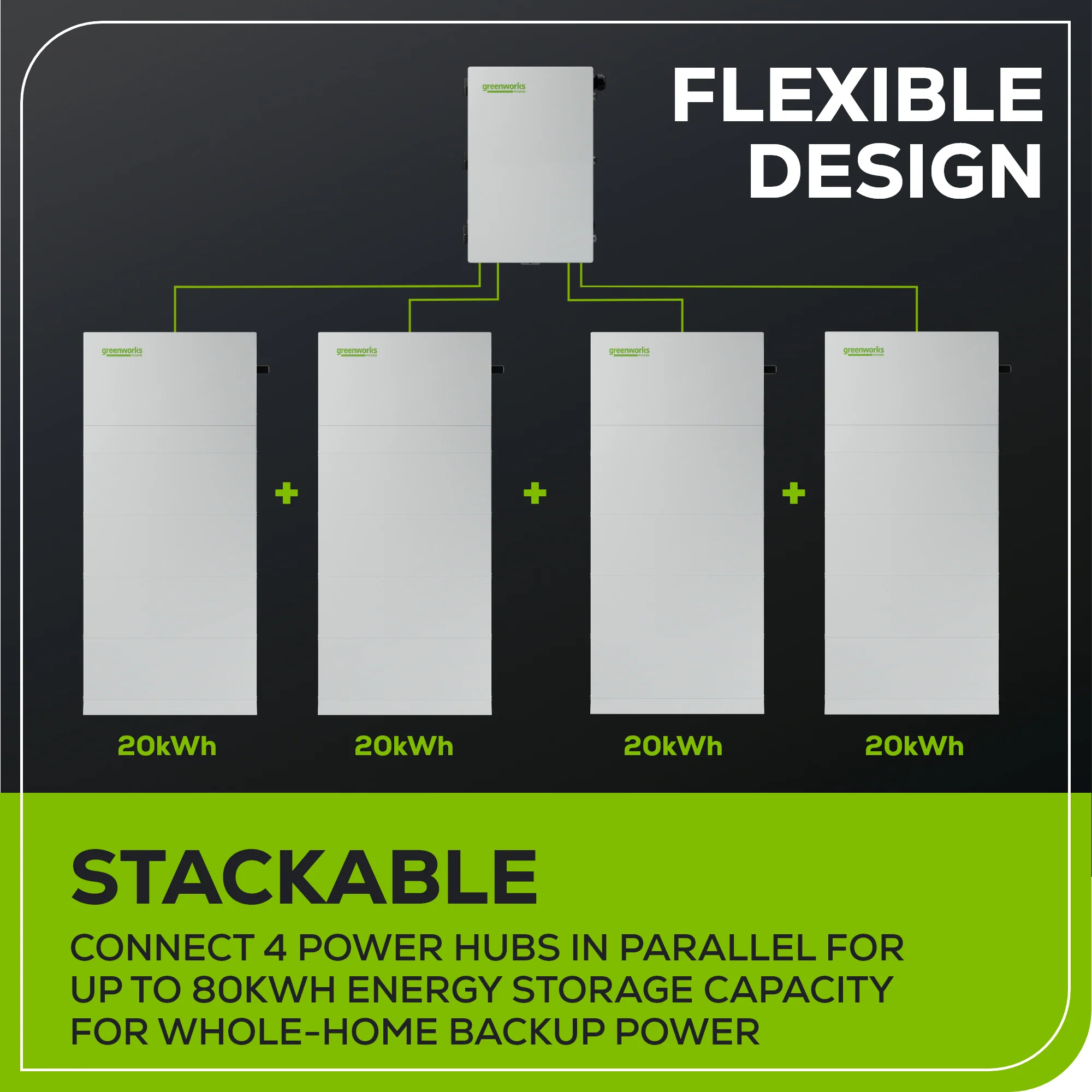 PowerHub Energy Storage 20 kWh System - Image 4