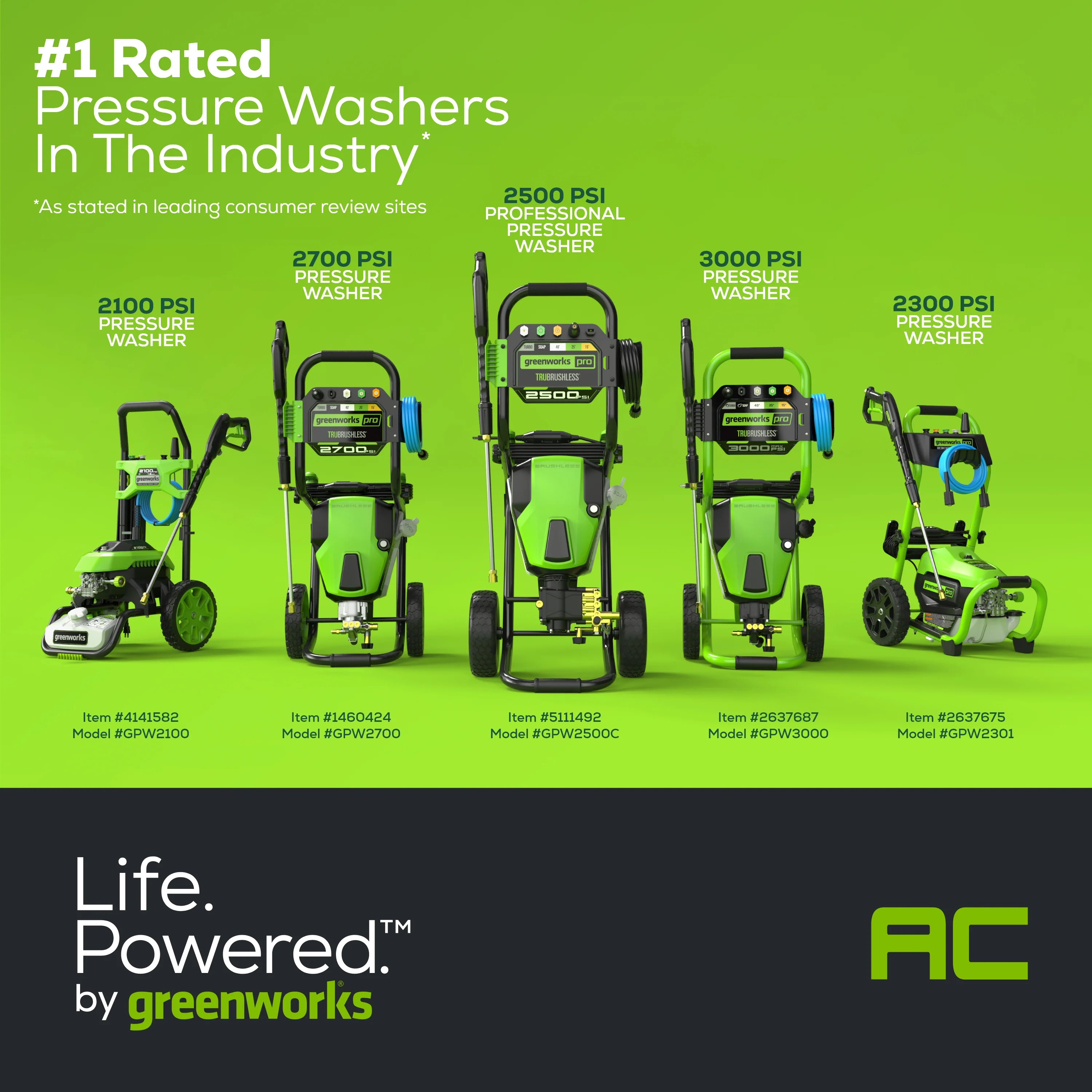 2500 PSI 2.1 GPM Cold Water Electric Pressure Washer - Image 16