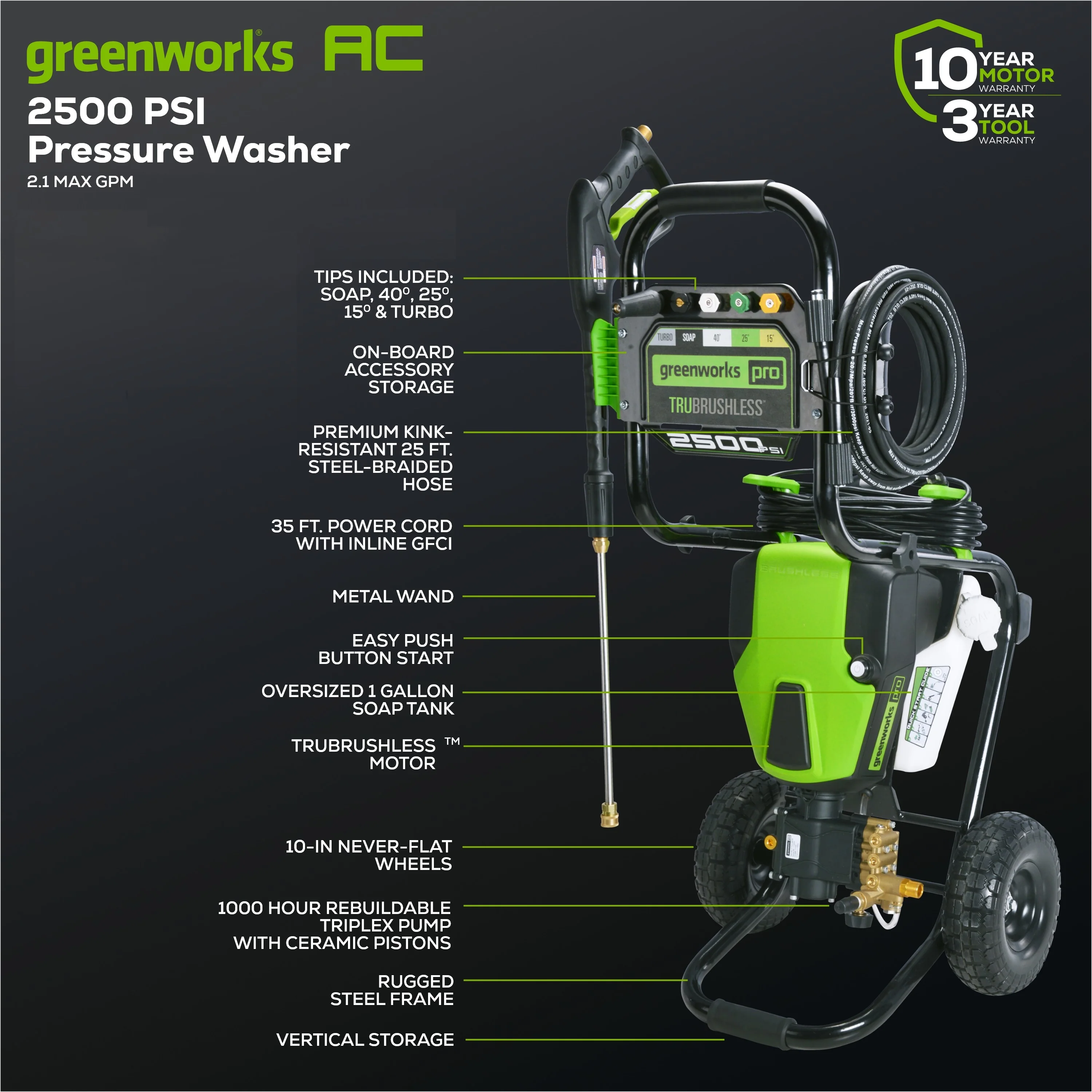 2500 PSI 2.1 GPM Cold Water Electric Pressure Washer - Image 2