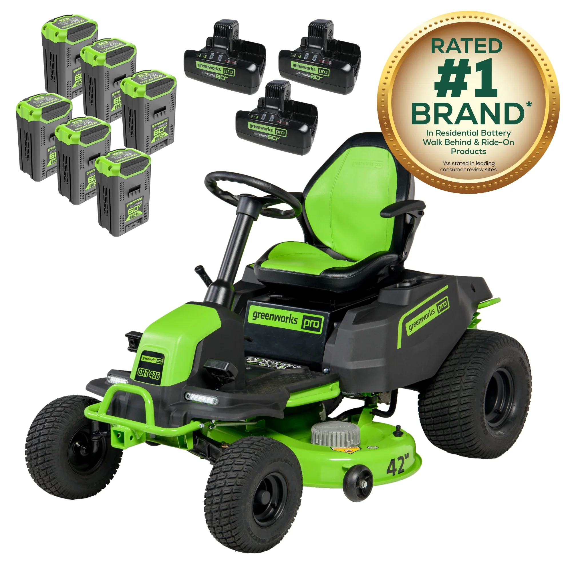 60V 42" Cordless Battery CrossoverT Riding Lawn Mower: (6) 8.0 Ah Batteries and (3) Dual-Port Turbo Chargers - Image 22