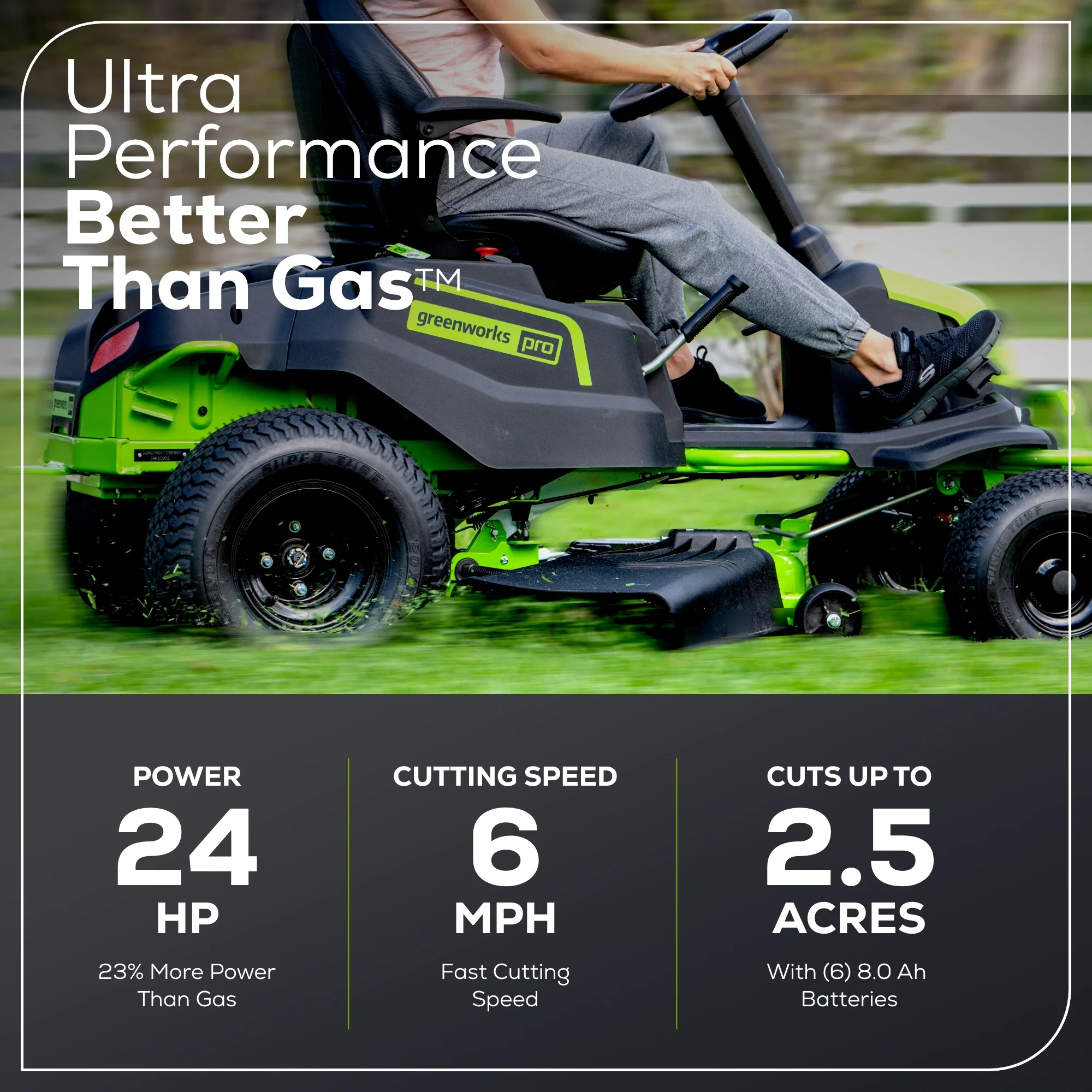 60V 42" Cordless Battery CrossoverT Riding Lawn Mower: (6) 8.0 Ah Batteries and (3) Dual-Port Turbo Chargers - Image 4