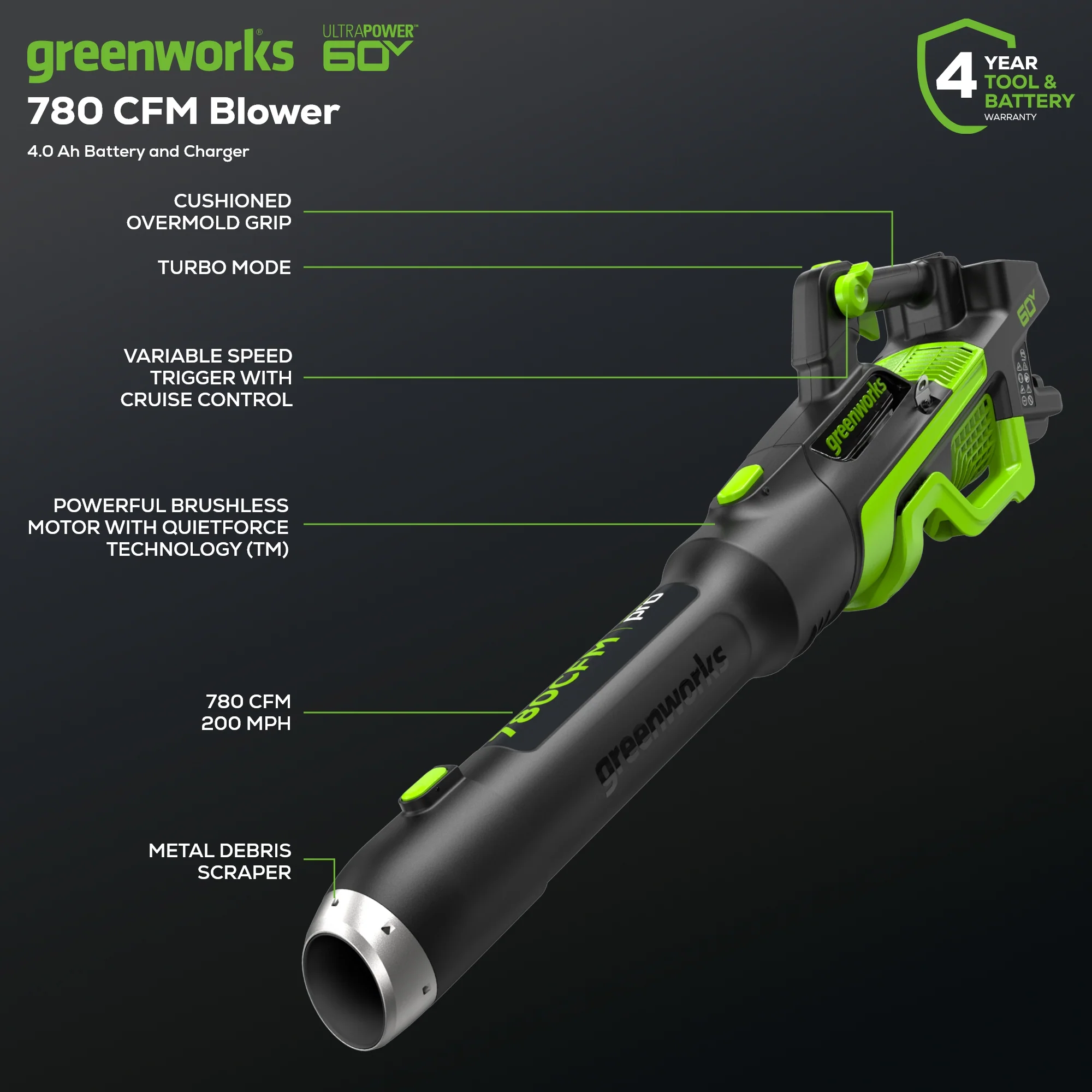 Pro 60V 780CFM Cordless Battery Leaf Blower, 4Ah Battery and Charger - Image 3