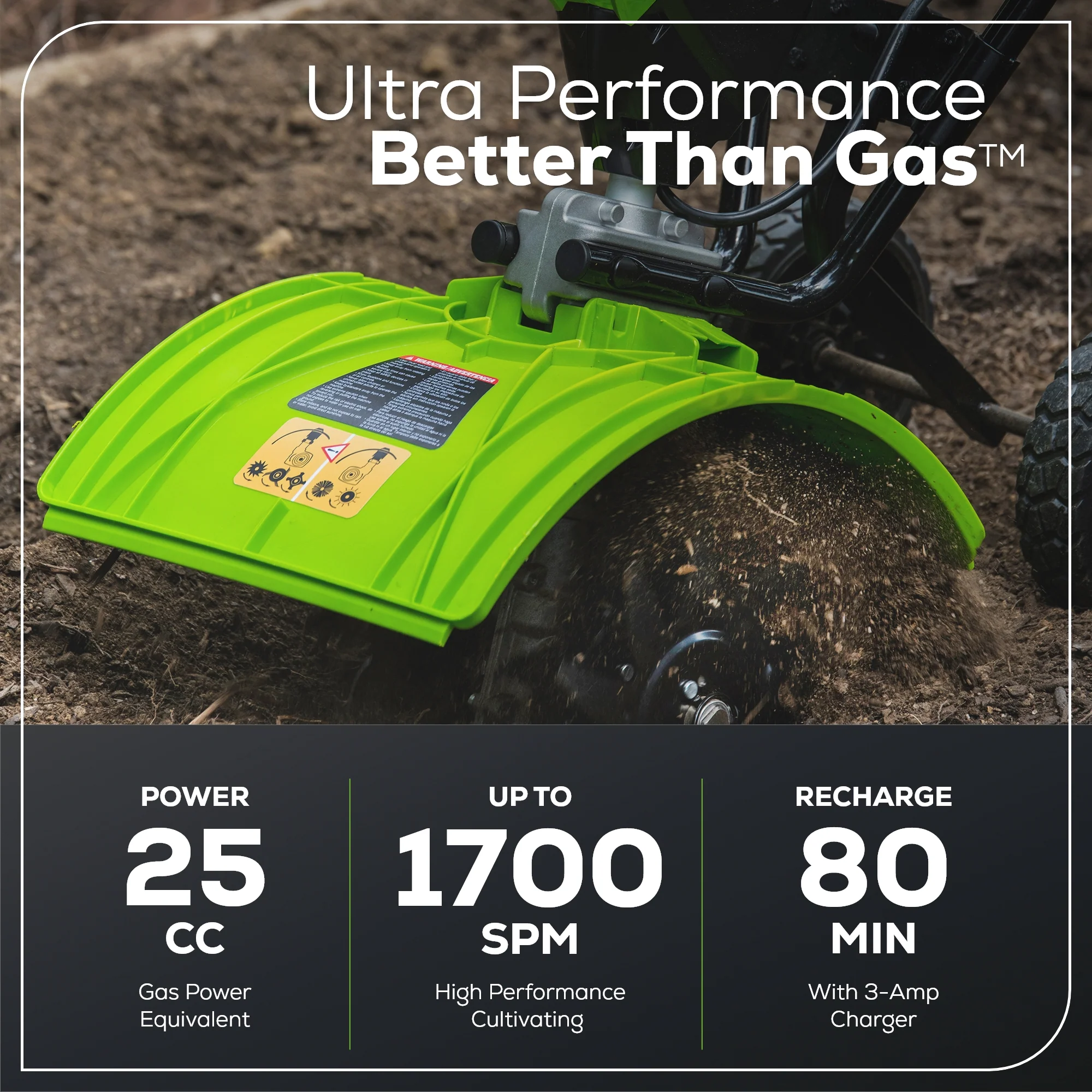60V 8" Cordless Battery Cultivator / Tiller w/ 4.0Ah Battery & Charger - Image 3