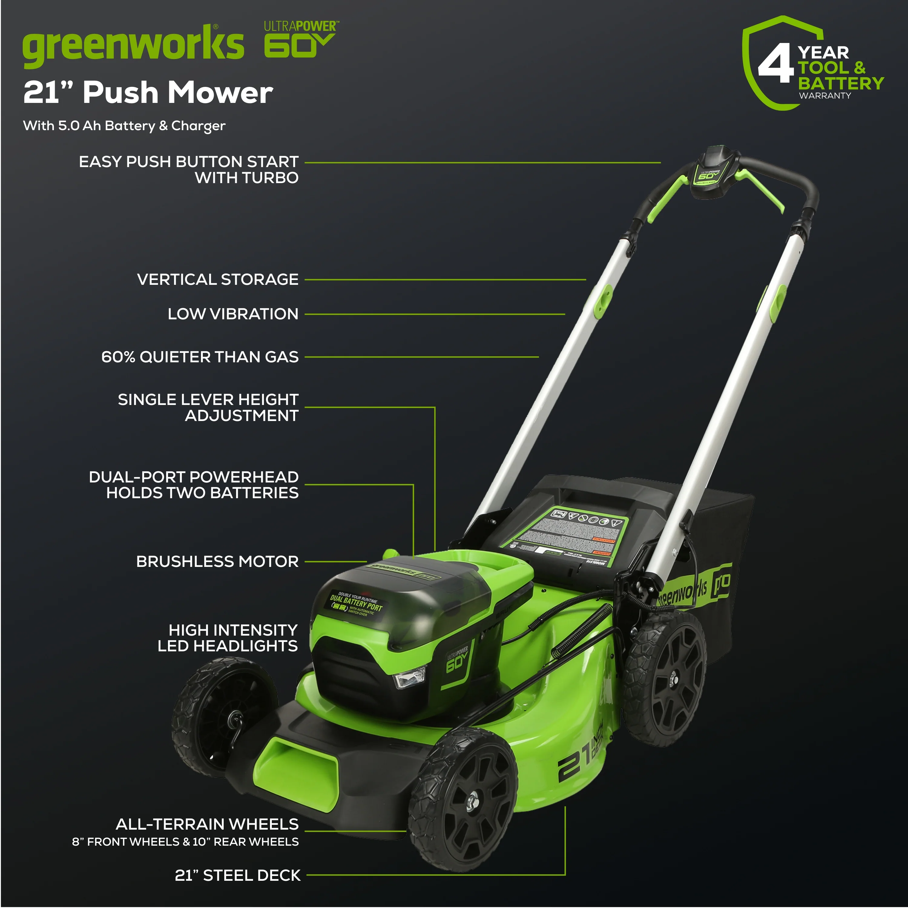60V 21" Cordless Battery Push Lawn Mower w/ 5.0Ah Battery & Charger - Image 4
