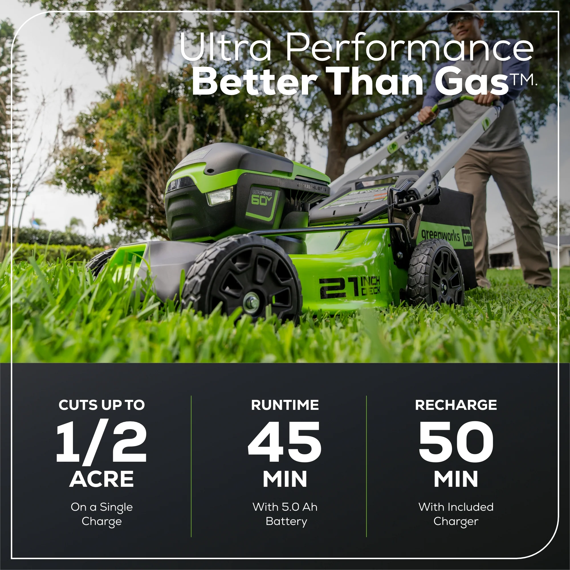 60V 21" Cordless Battery Push Lawn Mower w/ 5.0Ah Battery & Charger - Image 5
