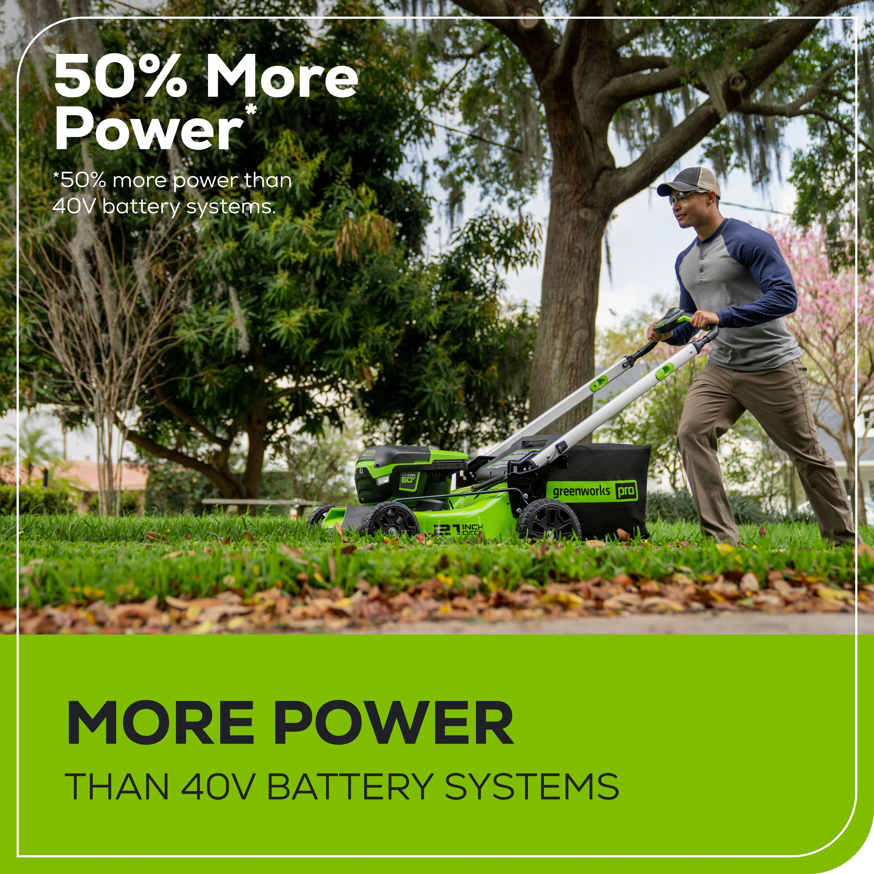 60V 21" Cordless Battery Push Lawn Mower w/ 5.0Ah Battery & Charger - Image 7