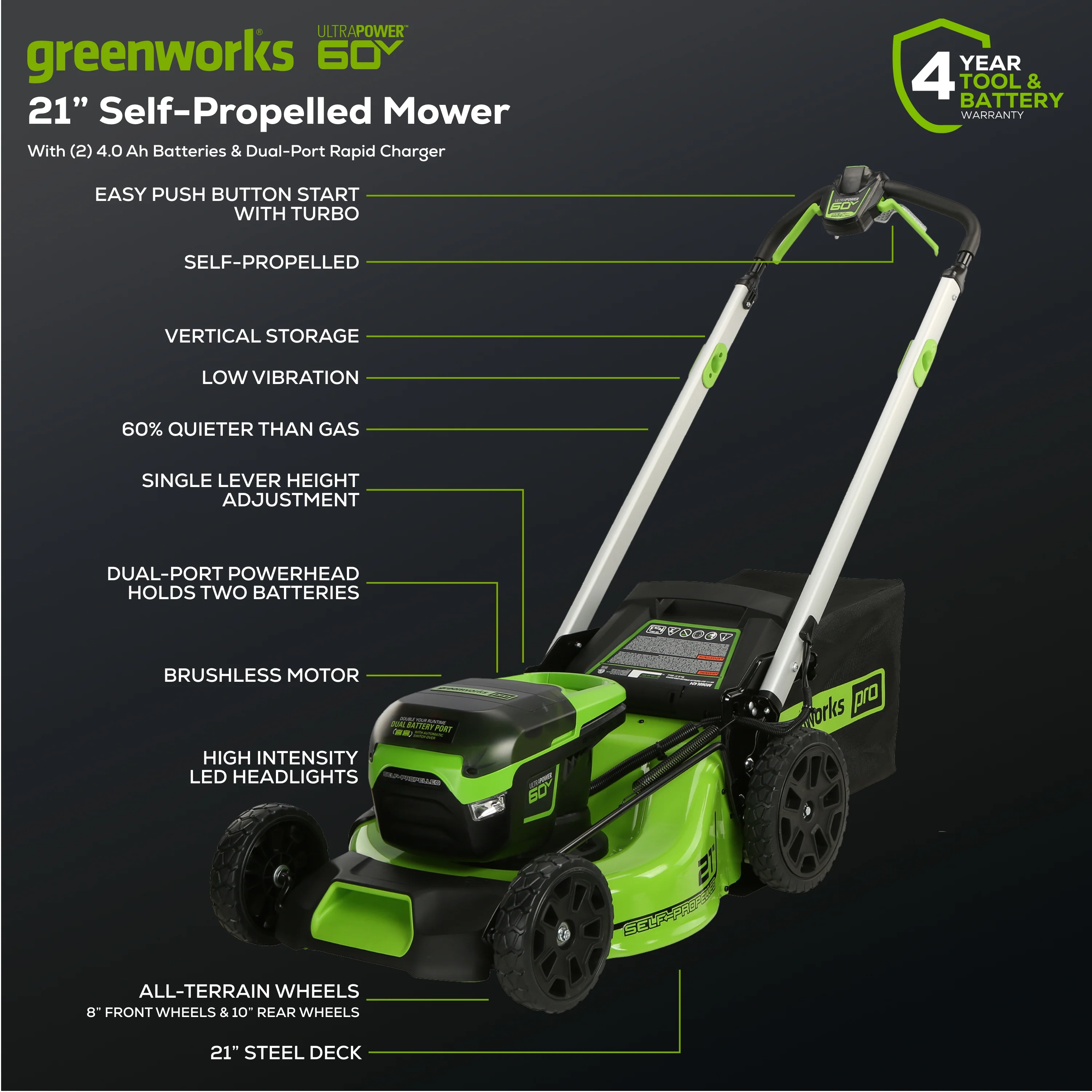 60V 21" Cordless Battery Self-Propelled Lawn Mower w/ Two (2) 4.0Ah Batteries & Dual Port Charger - Image 3