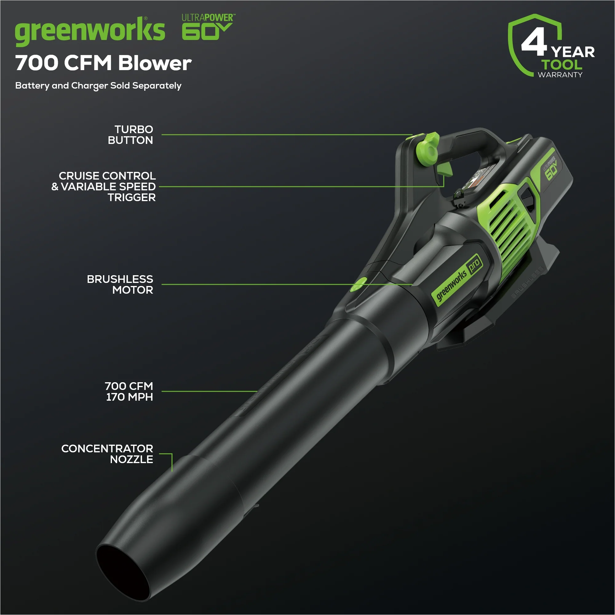 60V 700 CFM Cordless Battery Leaf Blower (Tool Only) - Image 2