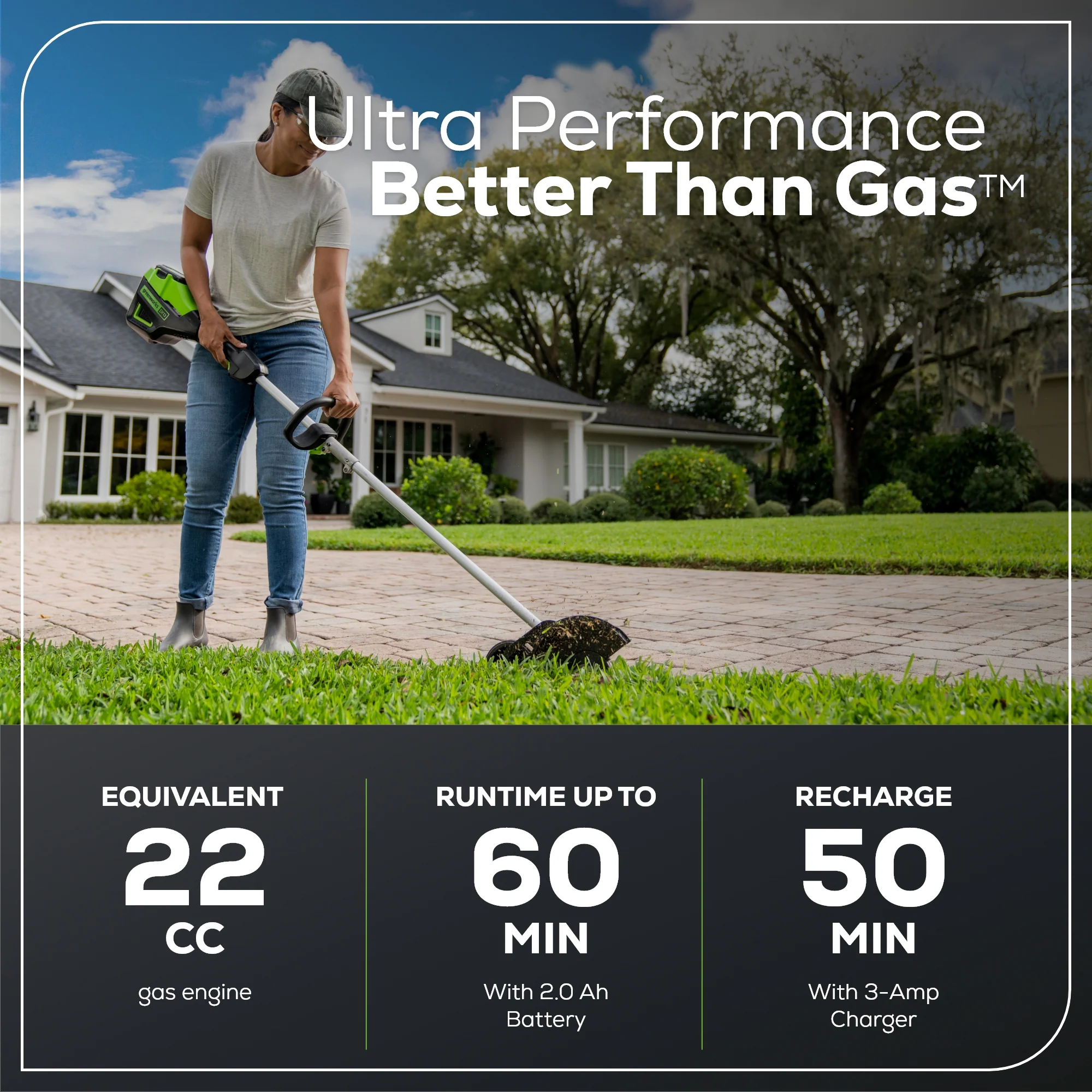 60V 8" Cordless Battery Edger: 2.0 Ah Battery and Charger - Image 3