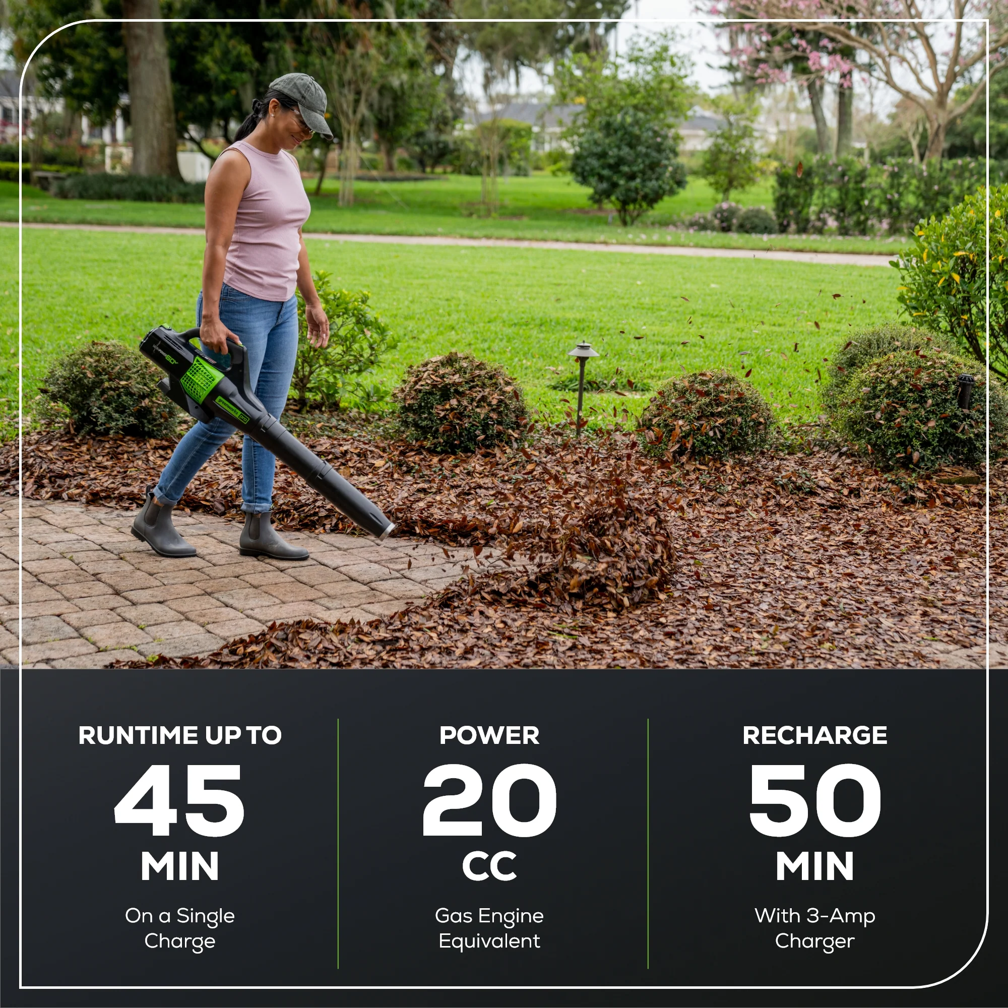 60V 450 CFM Cordless Battery Leaf Blower w/ 2.0Ah Battery & Charger - Image 3