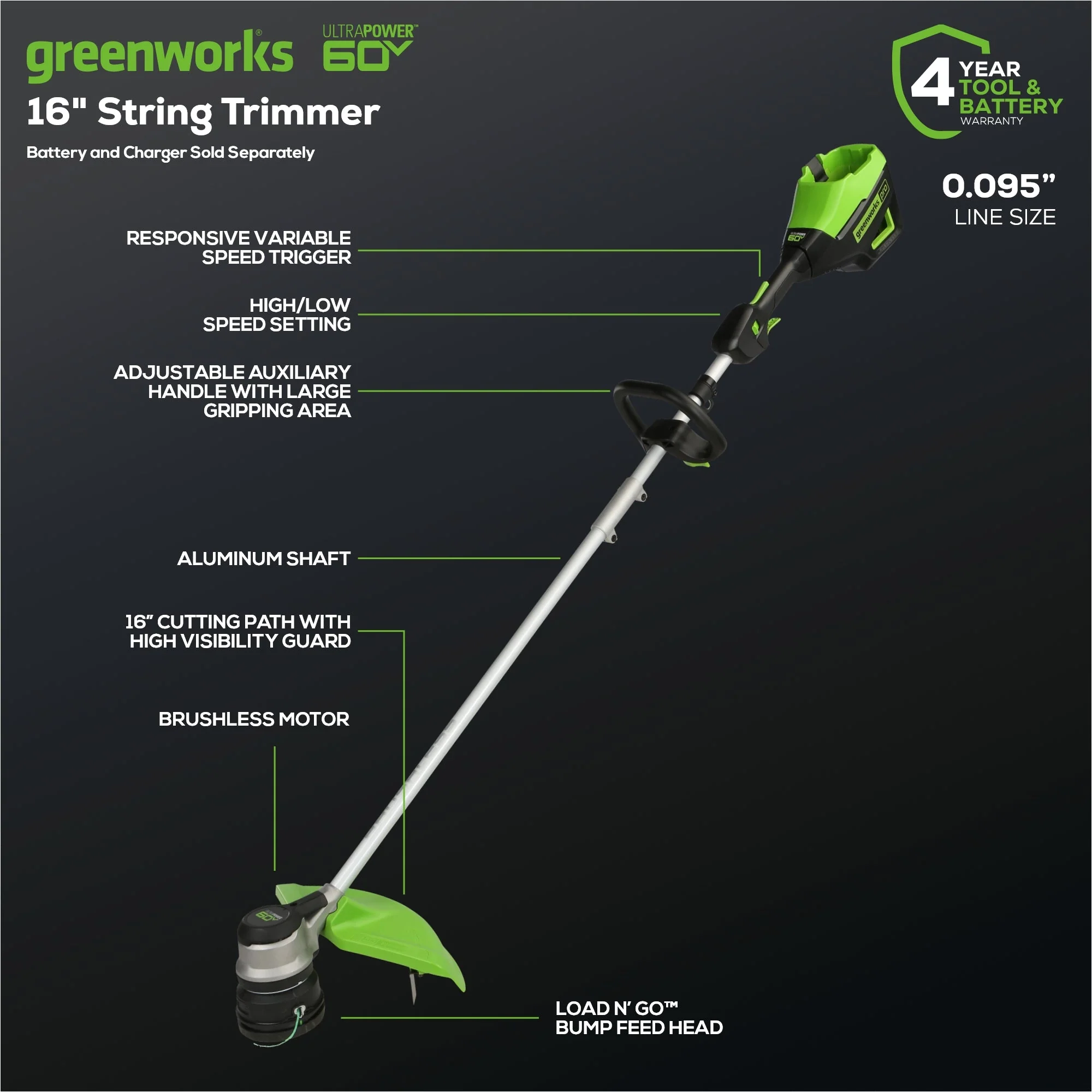 60V 16" Cordless Battery String Trimmer and 610 CFM Leaf Blower Combo Kit: 2.5 Ah Battery and Charger - Image 2