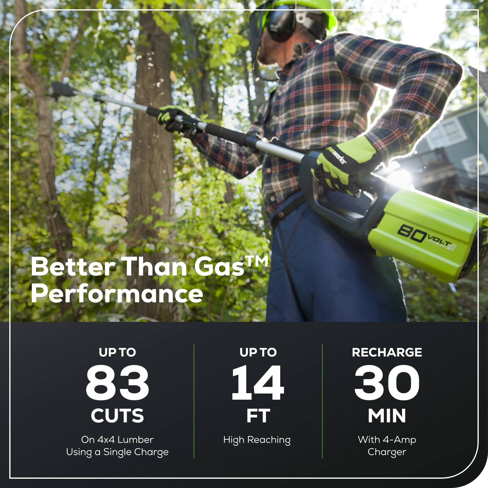 80V Cordless 10" Brushless Pole Saw: 2.0 Ah Battery and Rapid Charger - Image 3