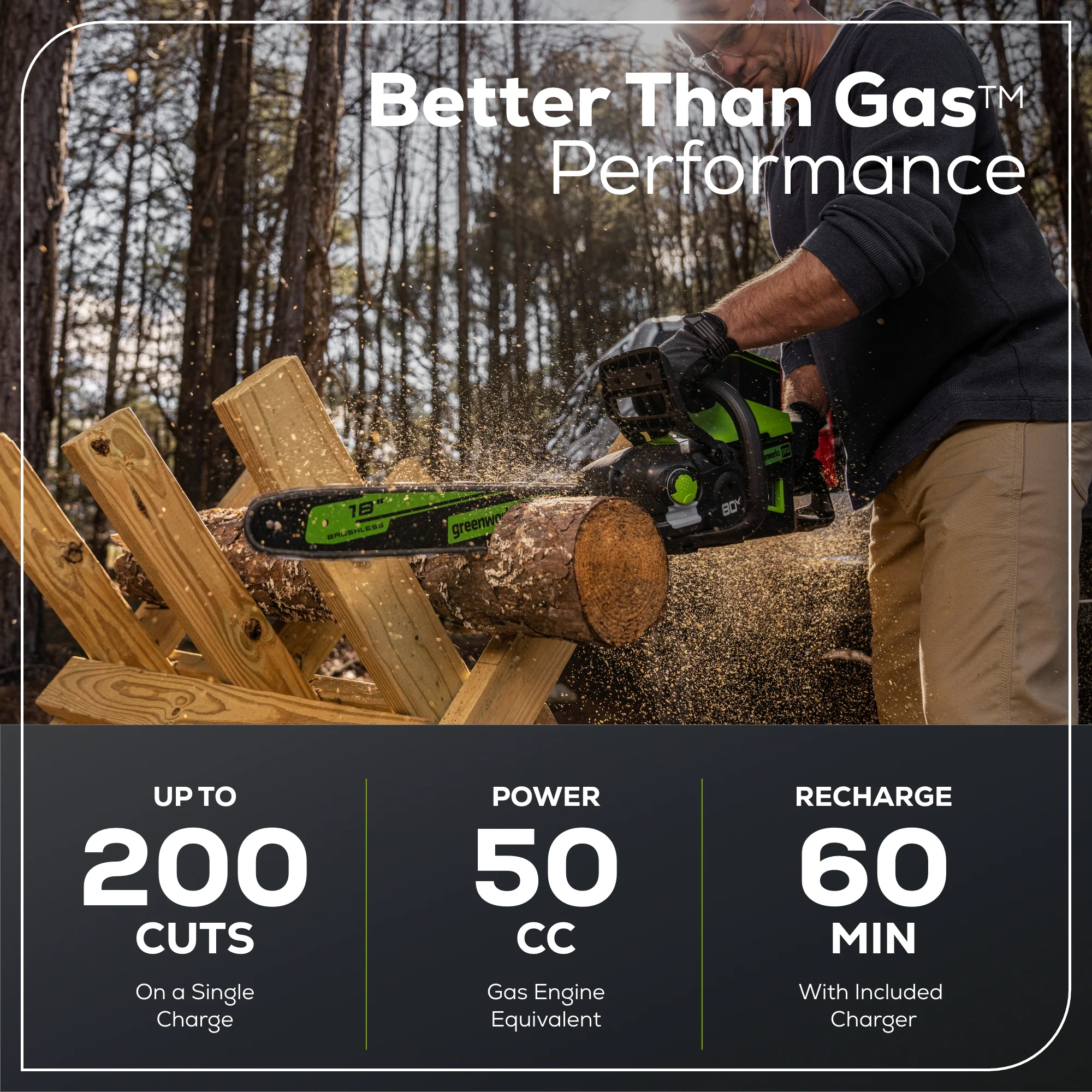 80V 18" Cordless Battery 2.5kW Chainsaw: 4.0Ah Battery & Rapid Charger - Image 3