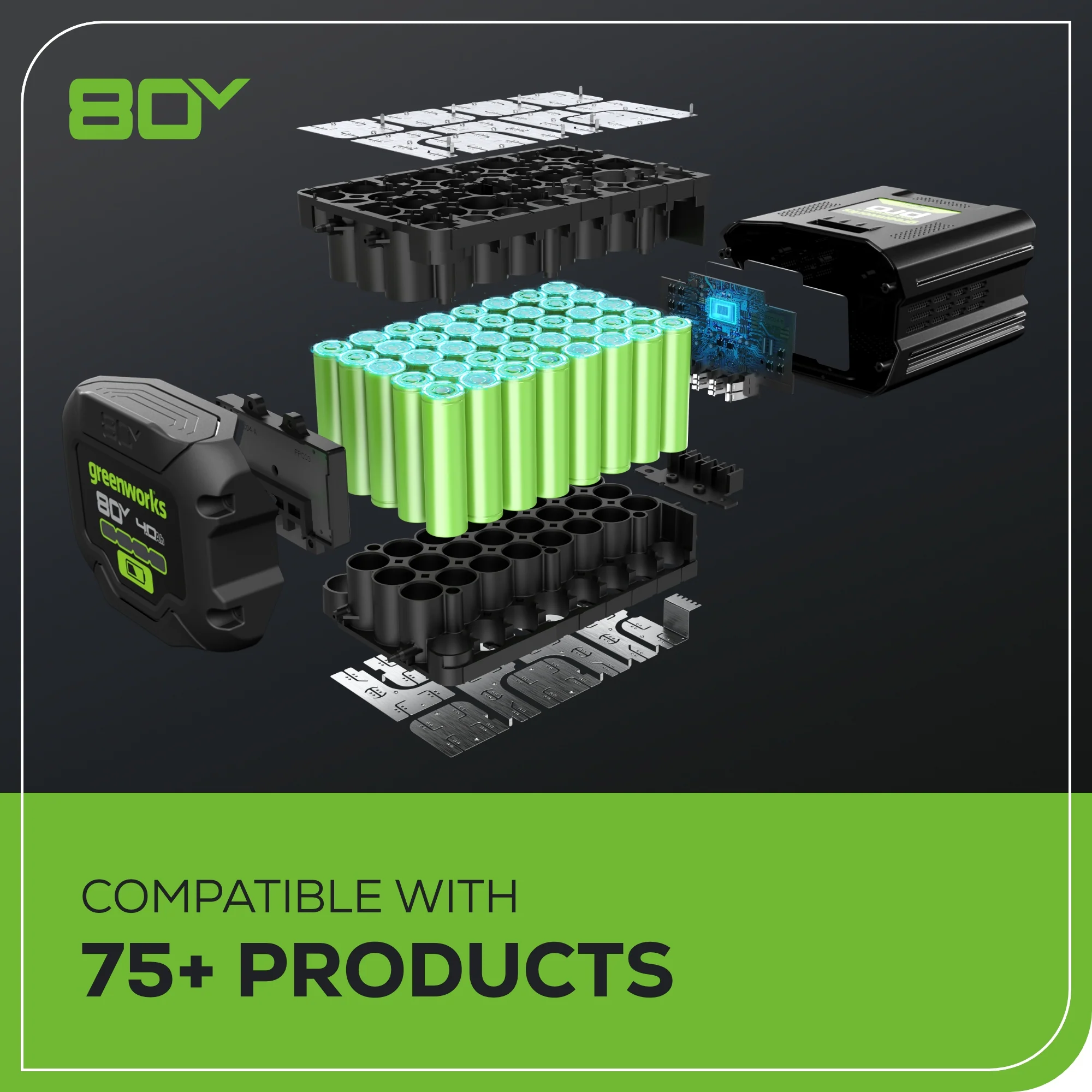 80V 21" GEN 2 Cordless Battery 4-in-1 Push Lawn Mower (Auto Switch): 4.0 Ah Battery and Charger - Image 15