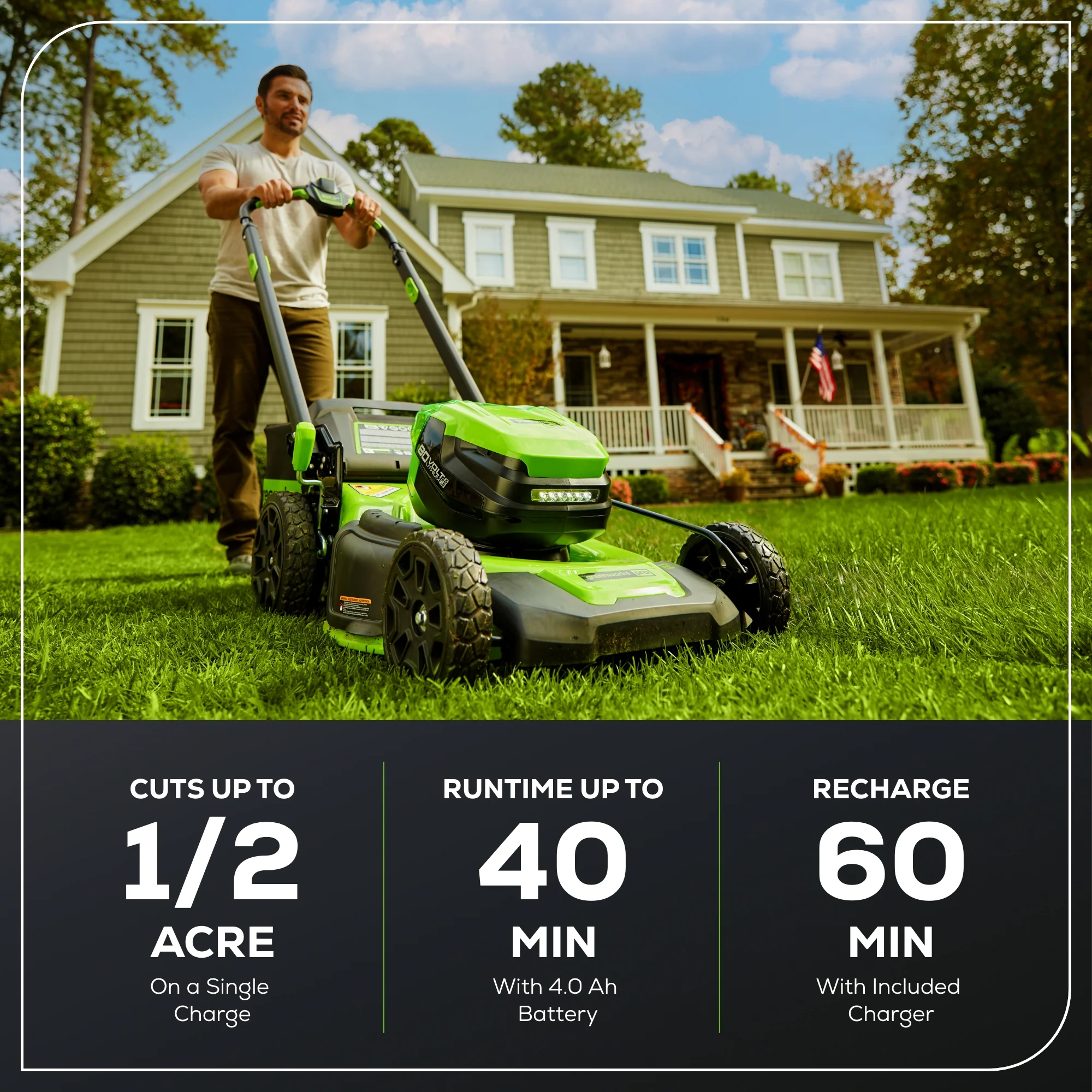 80V 21" GEN 2 Cordless Battery 4-in-1 Push Lawn Mower (Auto Switch): 4.0 Ah Battery and Charger - Image 4