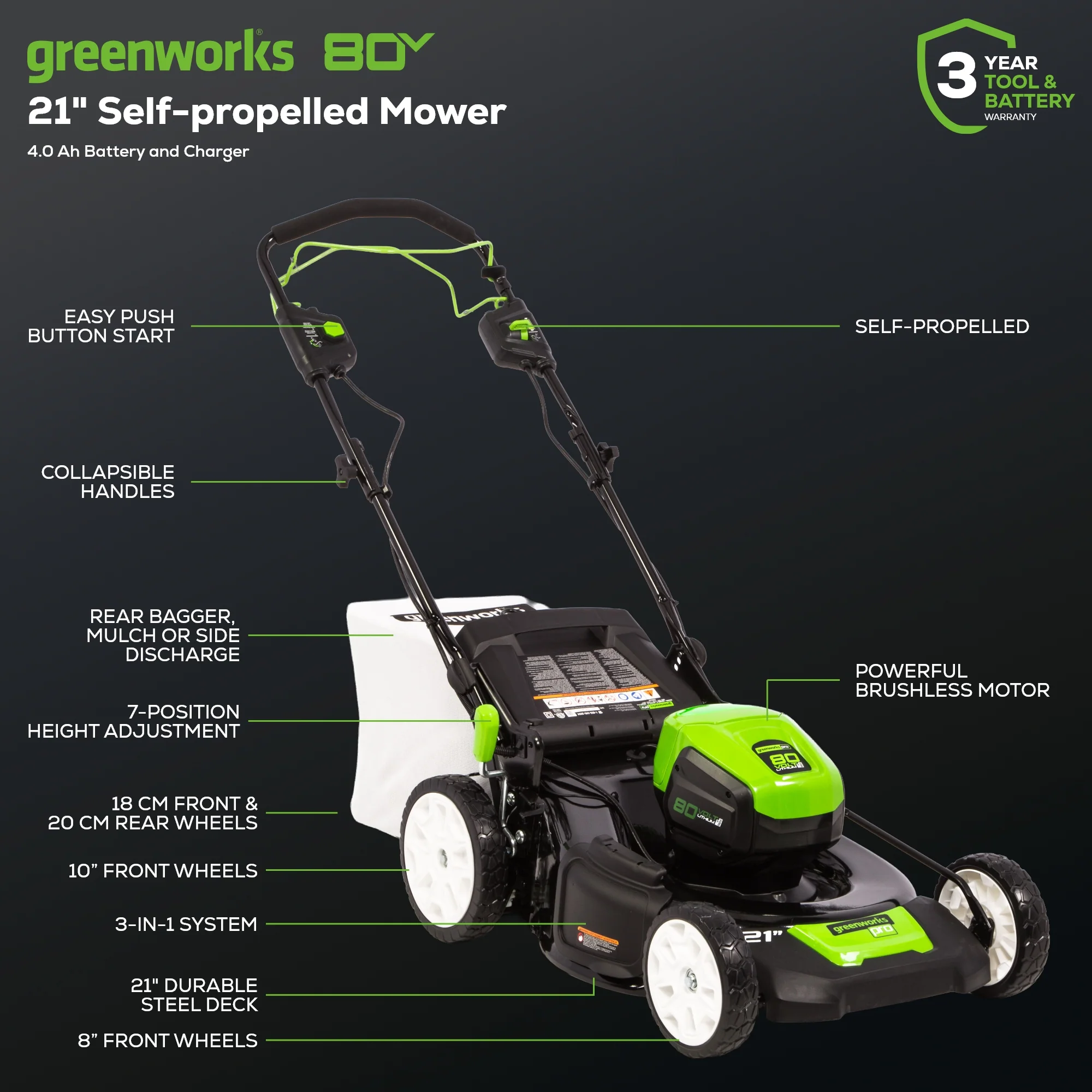80V 21" Cordless Battery 3-in-1 Self-Propelled Lawn Mower w/ 4.0Ah Battery & Charger - Image 3