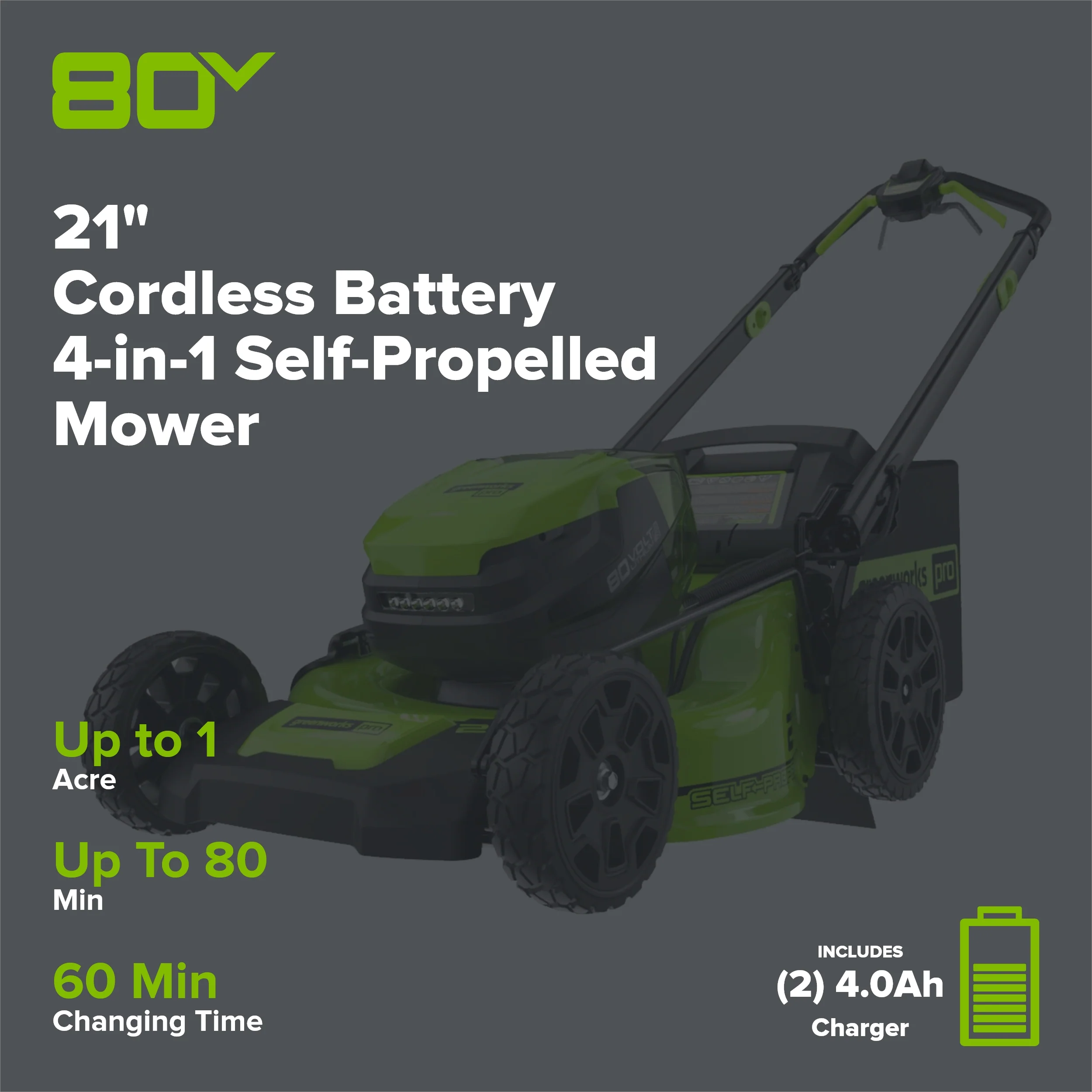 80V 21" Cordless Battery 4-in-1 Self-Propelled Mower w/ (2) 4.0Ah Batteries & Charger - Image 2
