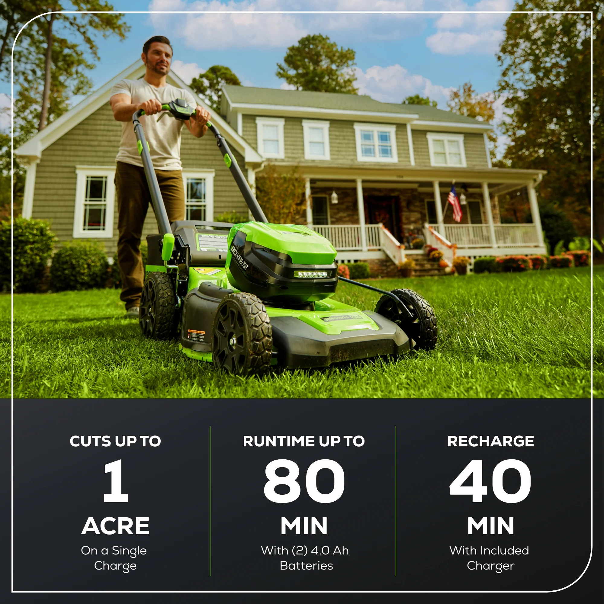 80V 21" Cordless Battery 4-in-1 Self-Propelled Mower w/ (2) 4.0Ah Batteries & Charger - Image 4