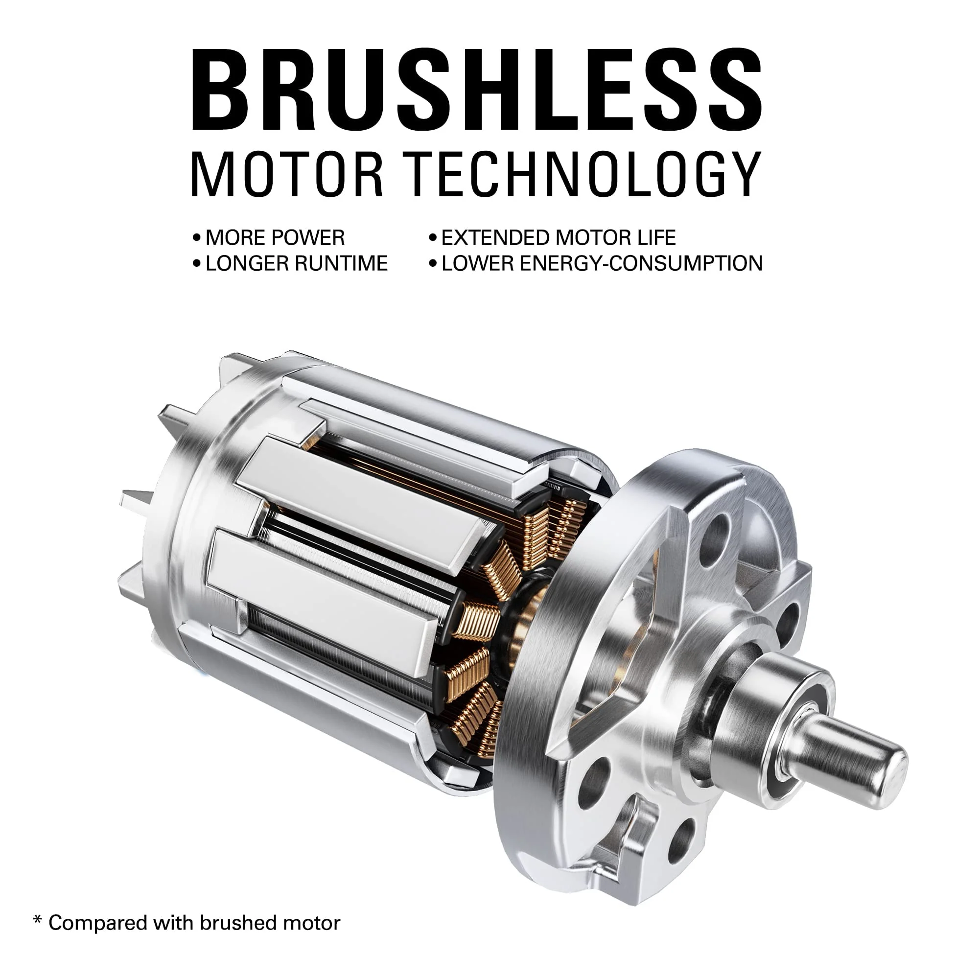 Pro 80V 18" Brushless Chainsaw (Tool Only) - Image 4
