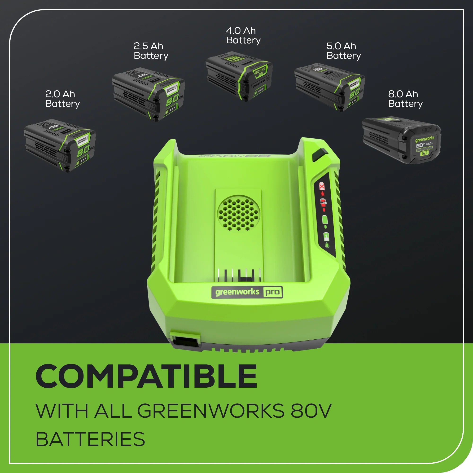 80V 4A Rapid Battery Charger - Image 3