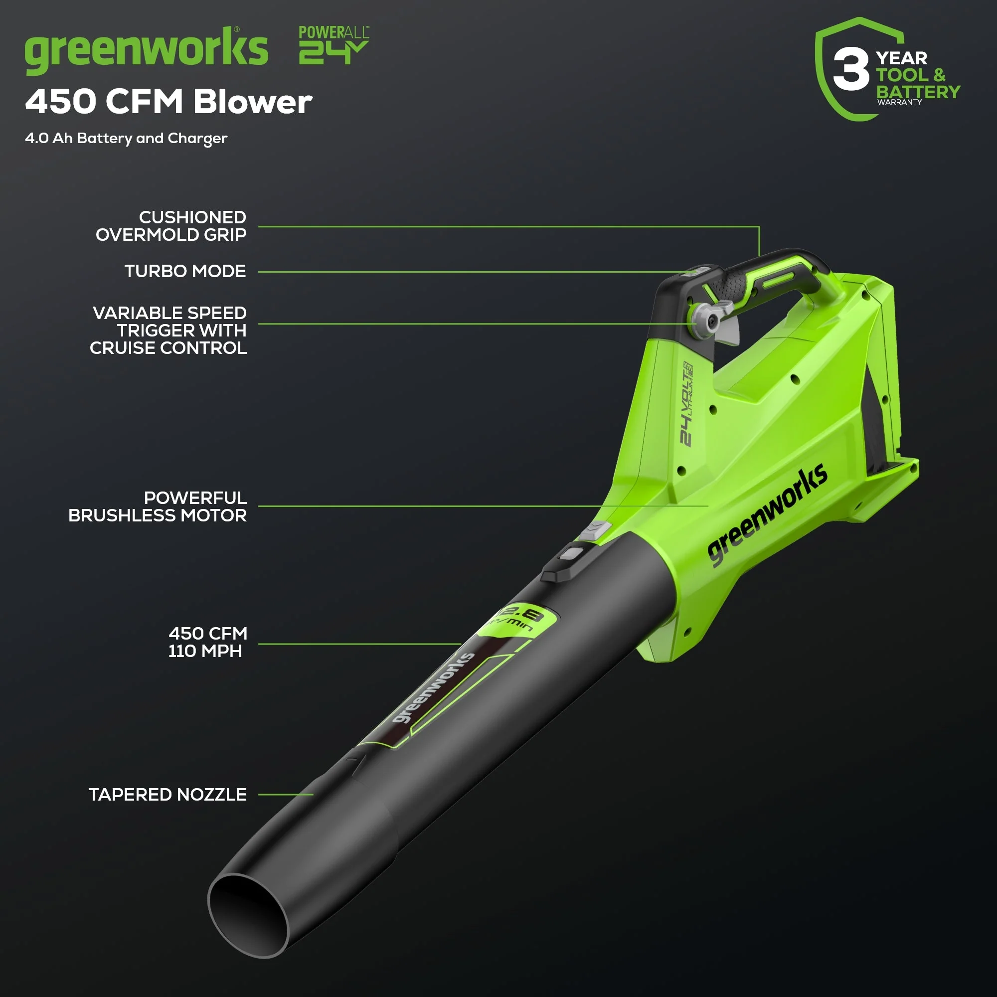 OPEN BOX 24V 450 CFM Cordless Battery Leaf Blower: 4.0 Ah USB Battery and Charger - Image 2