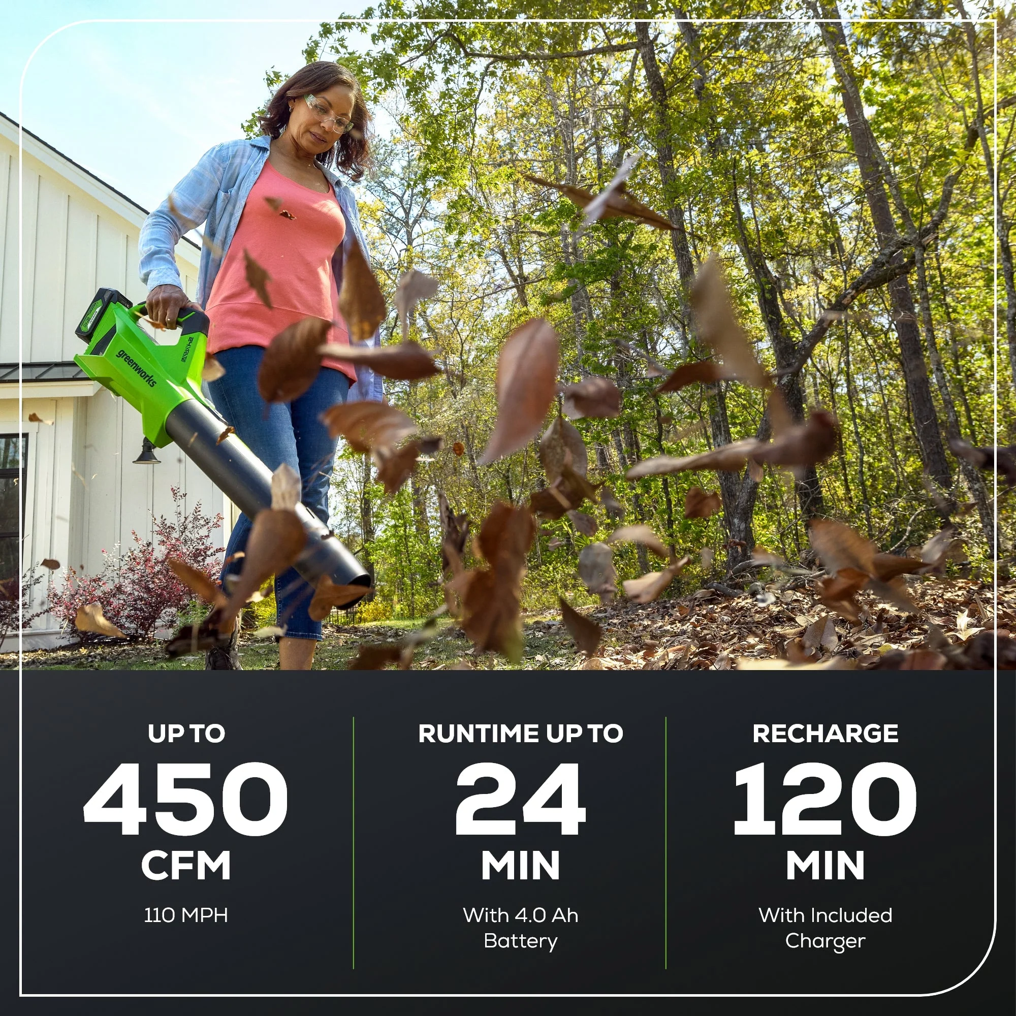 OPEN BOX 24V 450 CFM Cordless Battery Leaf Blower: 4.0 Ah USB Battery and Charger - Image 3