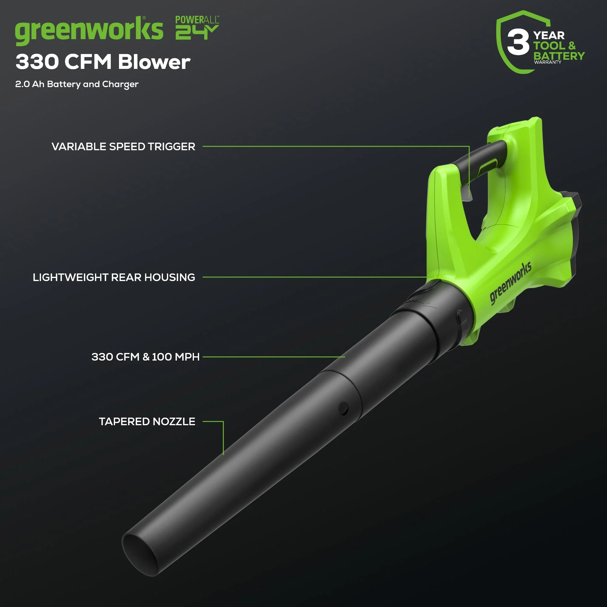 OPEN BOX 24V Cordless 330 CFM Axial Blower: 2.0 Ah Battery and Charger - Image 2