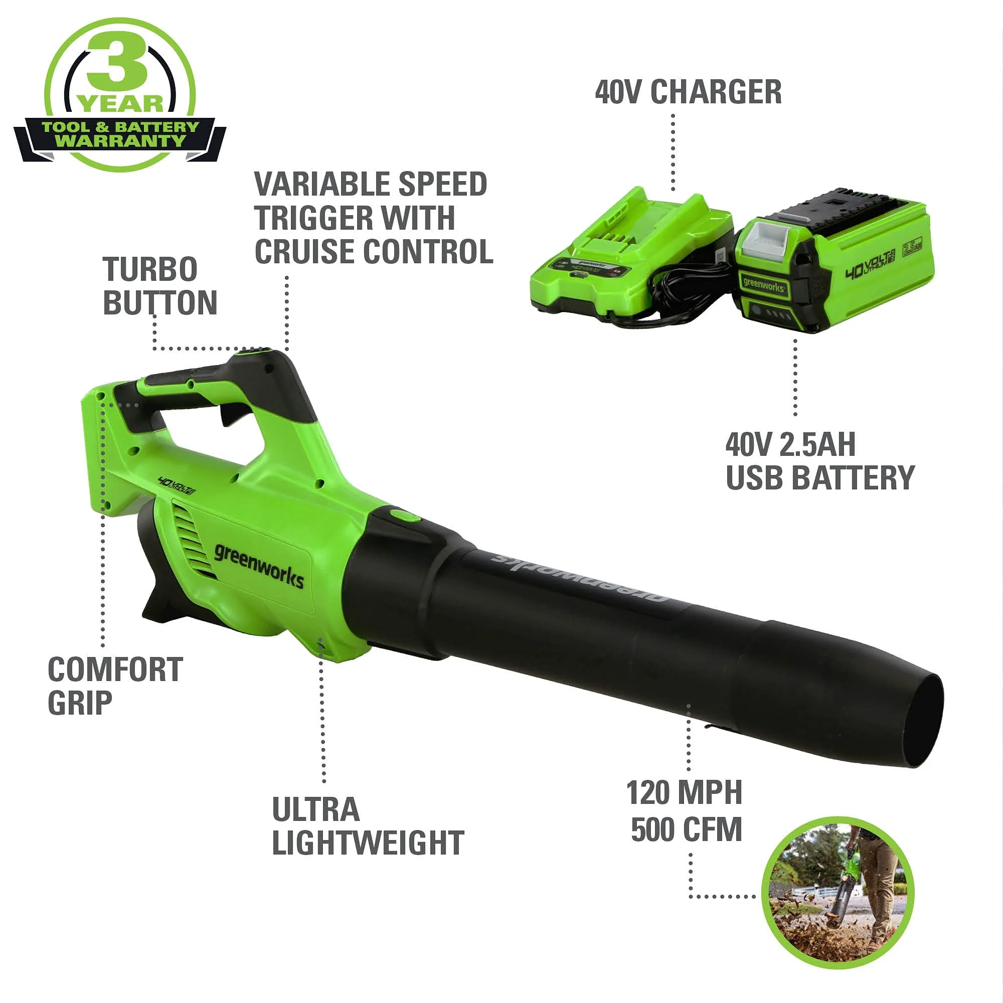 OPEN BOX 40V 21" Cordless Battery Self-Propelled Lawn Mower 3PC Combo Kit, (1) 5.0Ah Battery: (1) 2.0 Ah Battery and (2) Chargers - Image 13