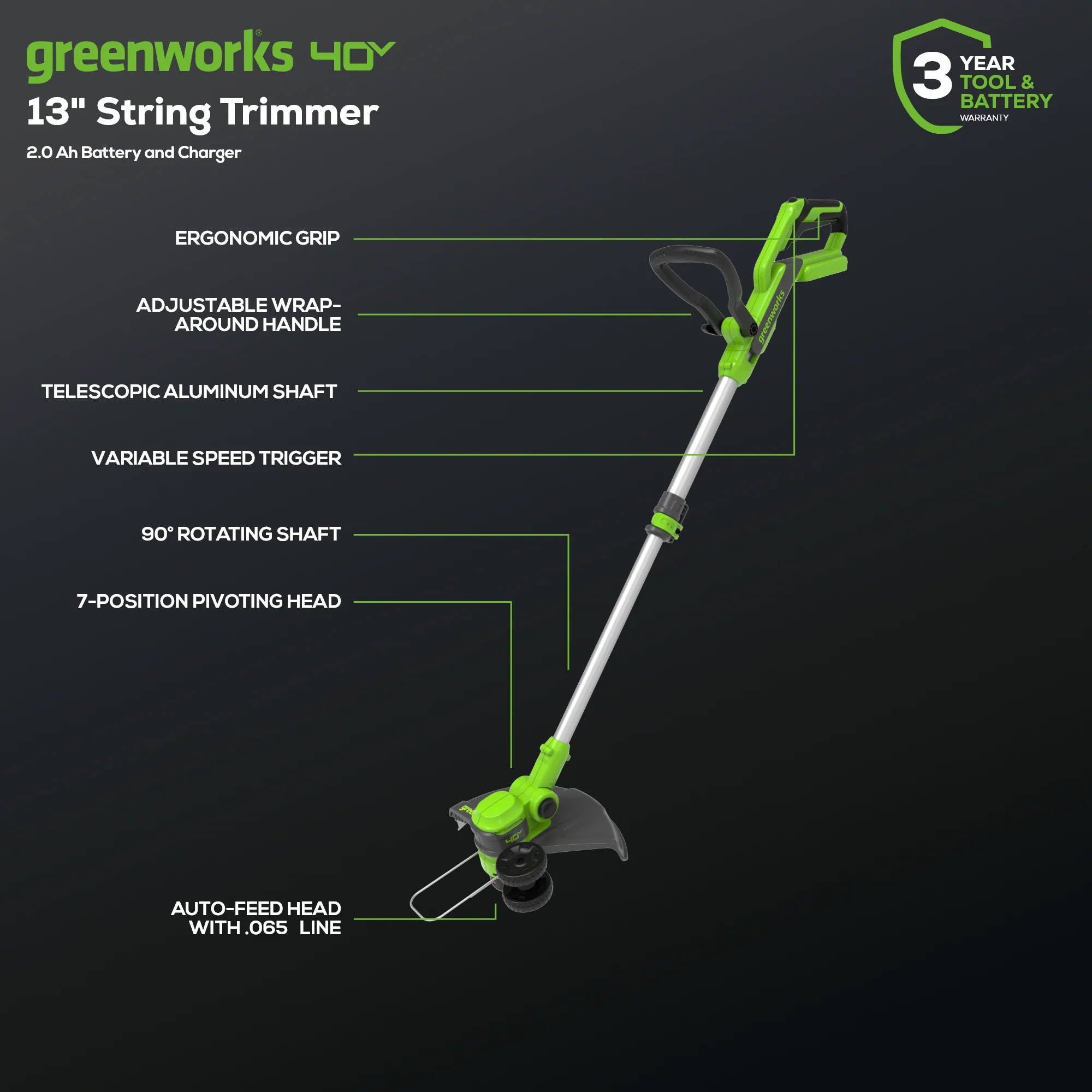 OPEN BOX 40V 21" Cordless Battery Self-Propelled Lawn Mower 3PC Combo Kit, (1) 5.0Ah Battery: (1) 2.0 Ah Battery and (2) Chargers - Image 9