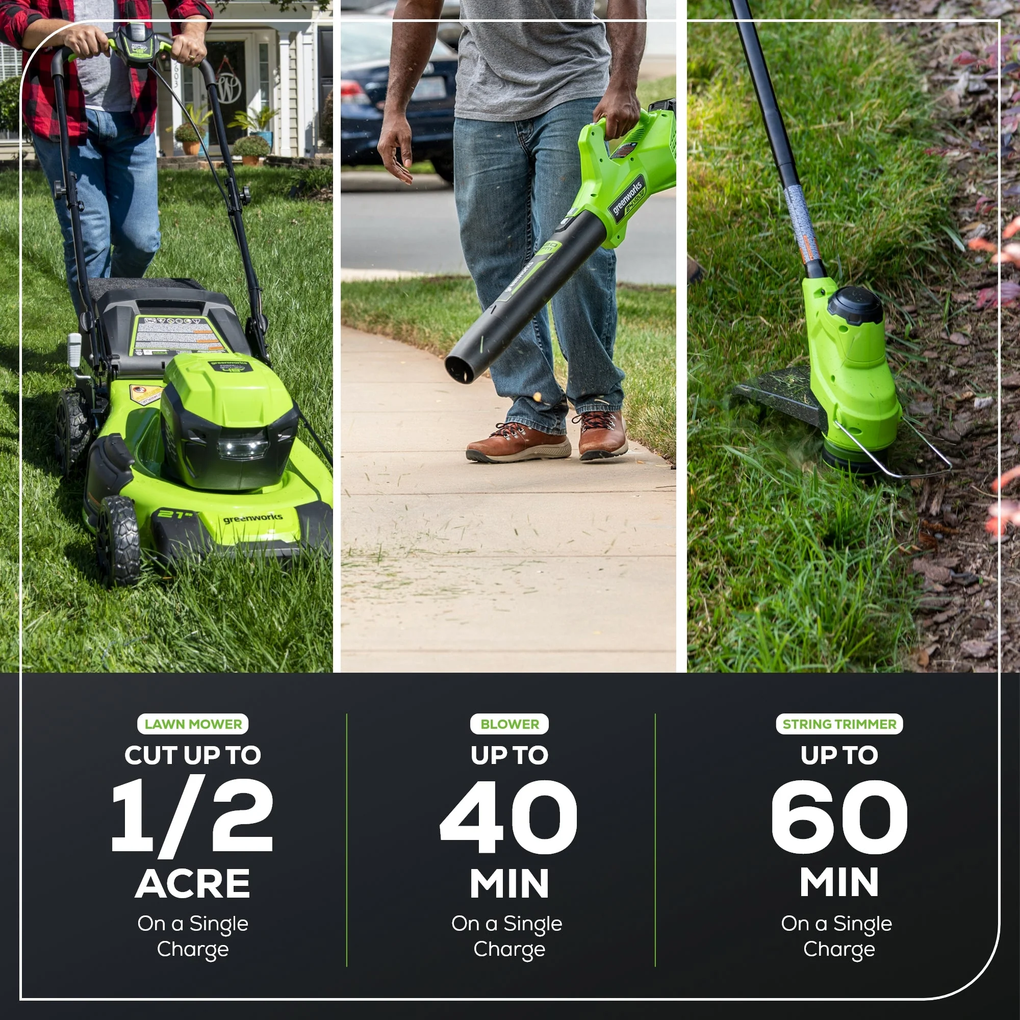 OPEN BOX 48V (24V x 2) 21" Cordless Battery Self-Propelled Mower, 12" String Trimmer and 320 CFM Blower Combo Kit: (2) 5.0Ah Batteries and Chargers - Image 6