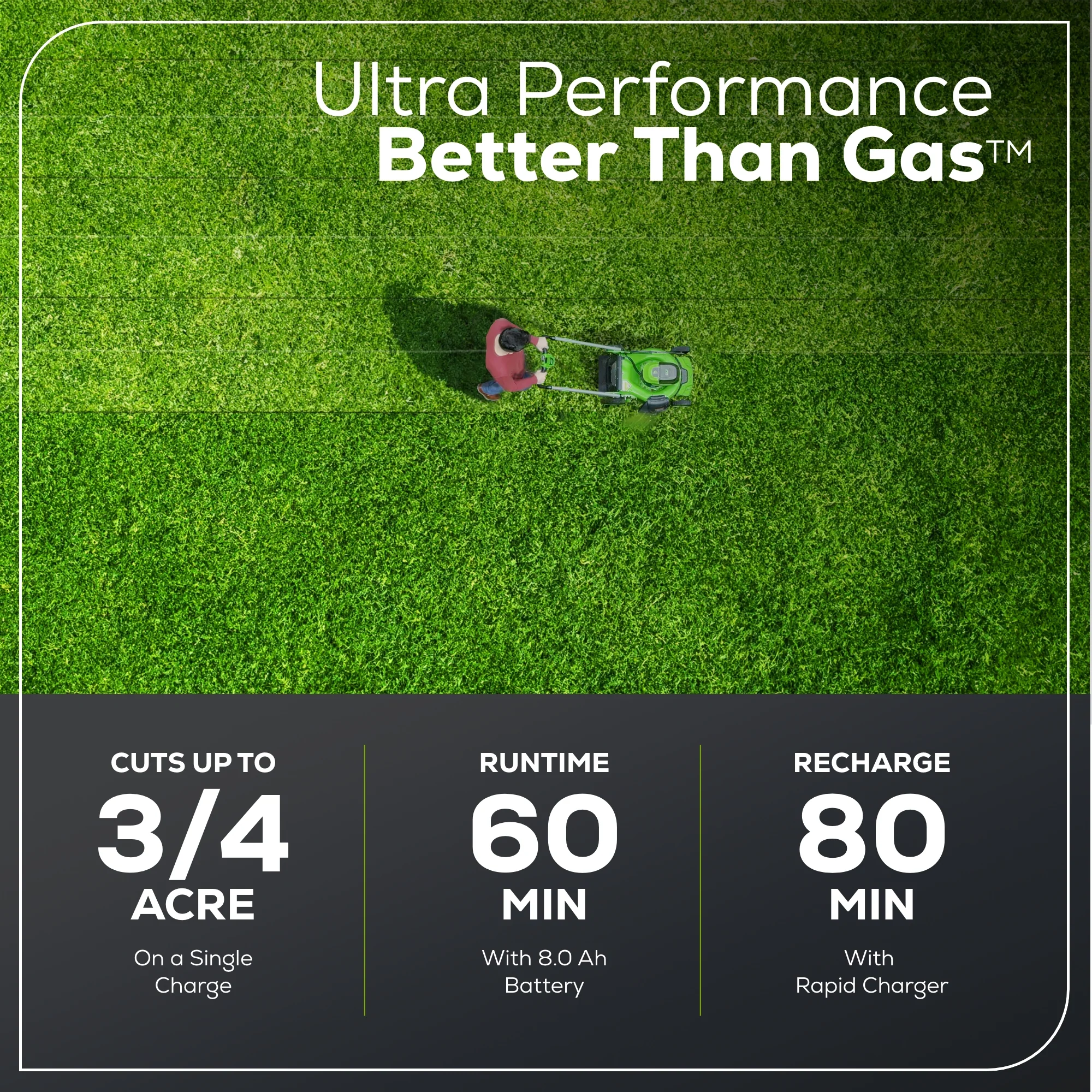 OPEN BOX 60V 21" Cordless Battery Dual Blade Self-Propelled Mower, (1) 8Ah battery and 6A Charger - Image 4