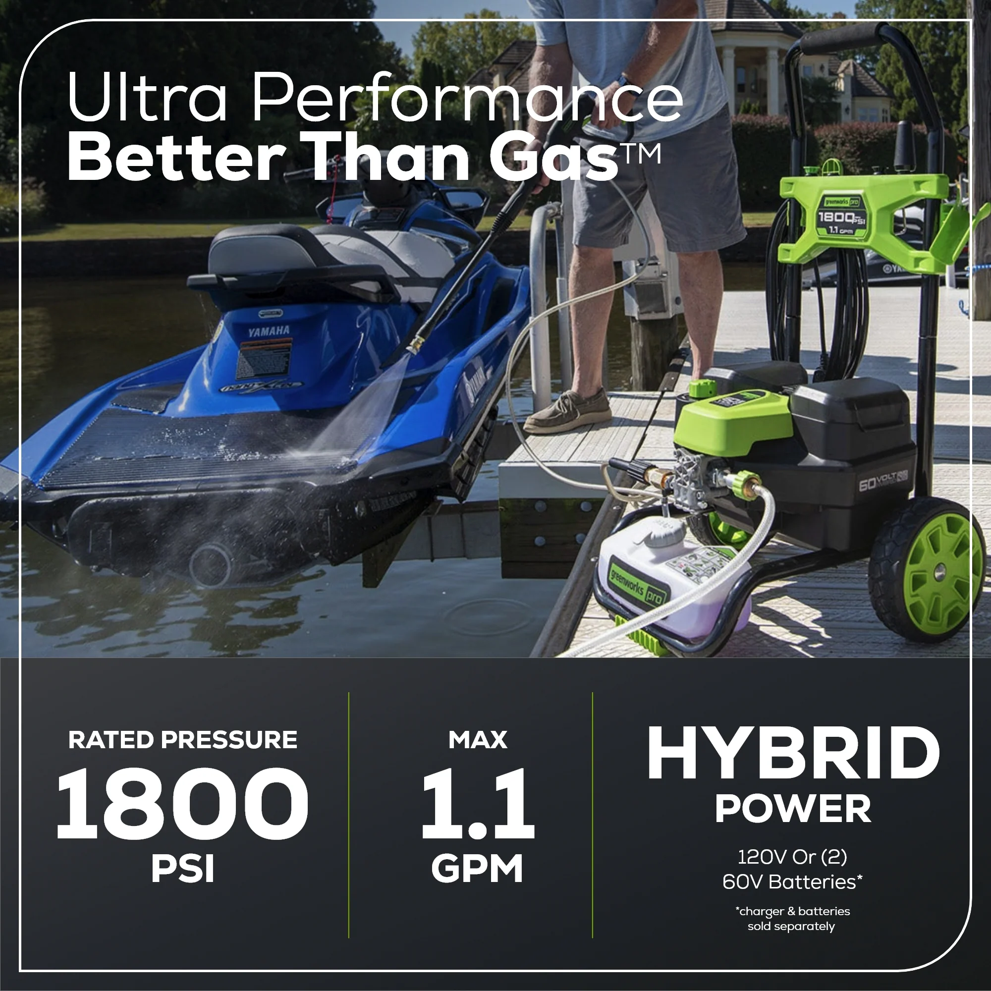 OPEN BOX 60V Hybrid 1800 PSI 1.1 GPM Cold Water Pressure Washer (Tool Only) - Image 3