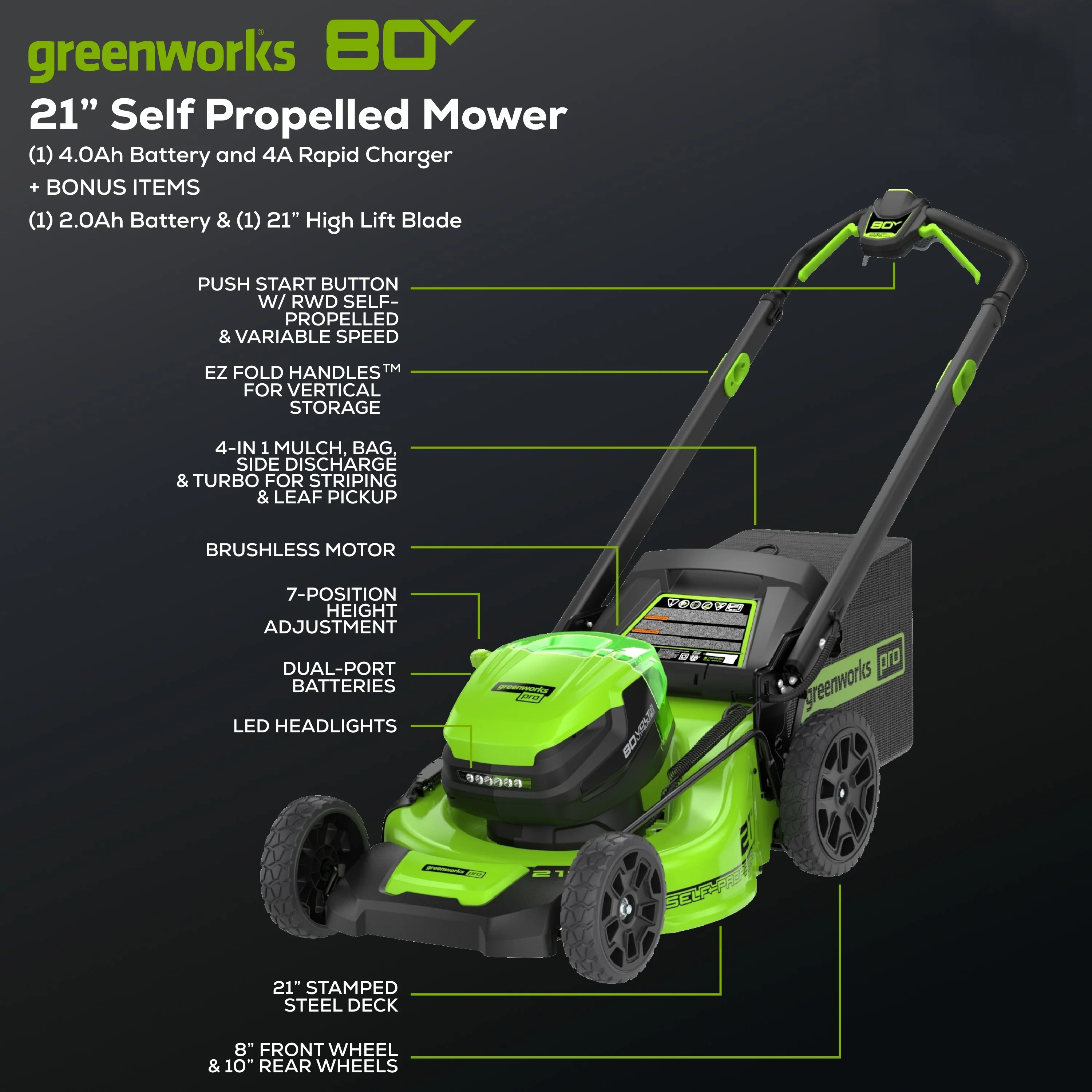 RENEWED 80V 21" Cordless Battery 4-in-1 Self-Propelled Lawn Mower: 4.0 Ah: 2.0 Ah Battery and Rapid Charger - Image 3