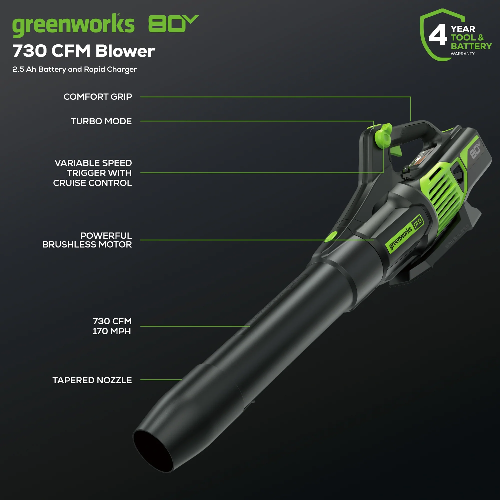RENEWED 80V 730 CFM Cordless Battery Leaf Blower: 2.5 Ah Battery and Rapid Charger - Image 2