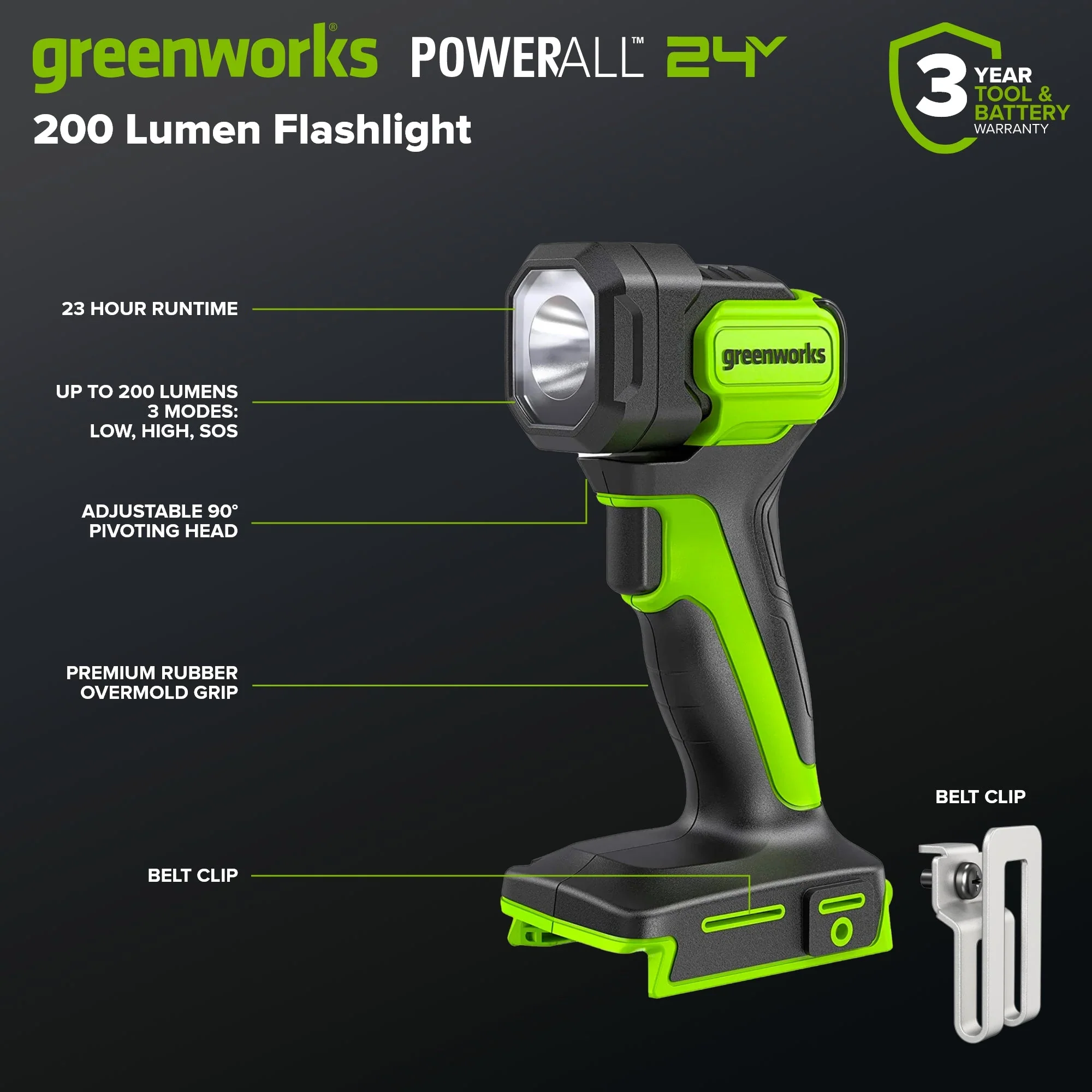 24V Brushless Power Tool 4PC Combo Kit: (2) 2.0 Ah USB-C Batteries and 30W USB-C Fast Charger - Image 4