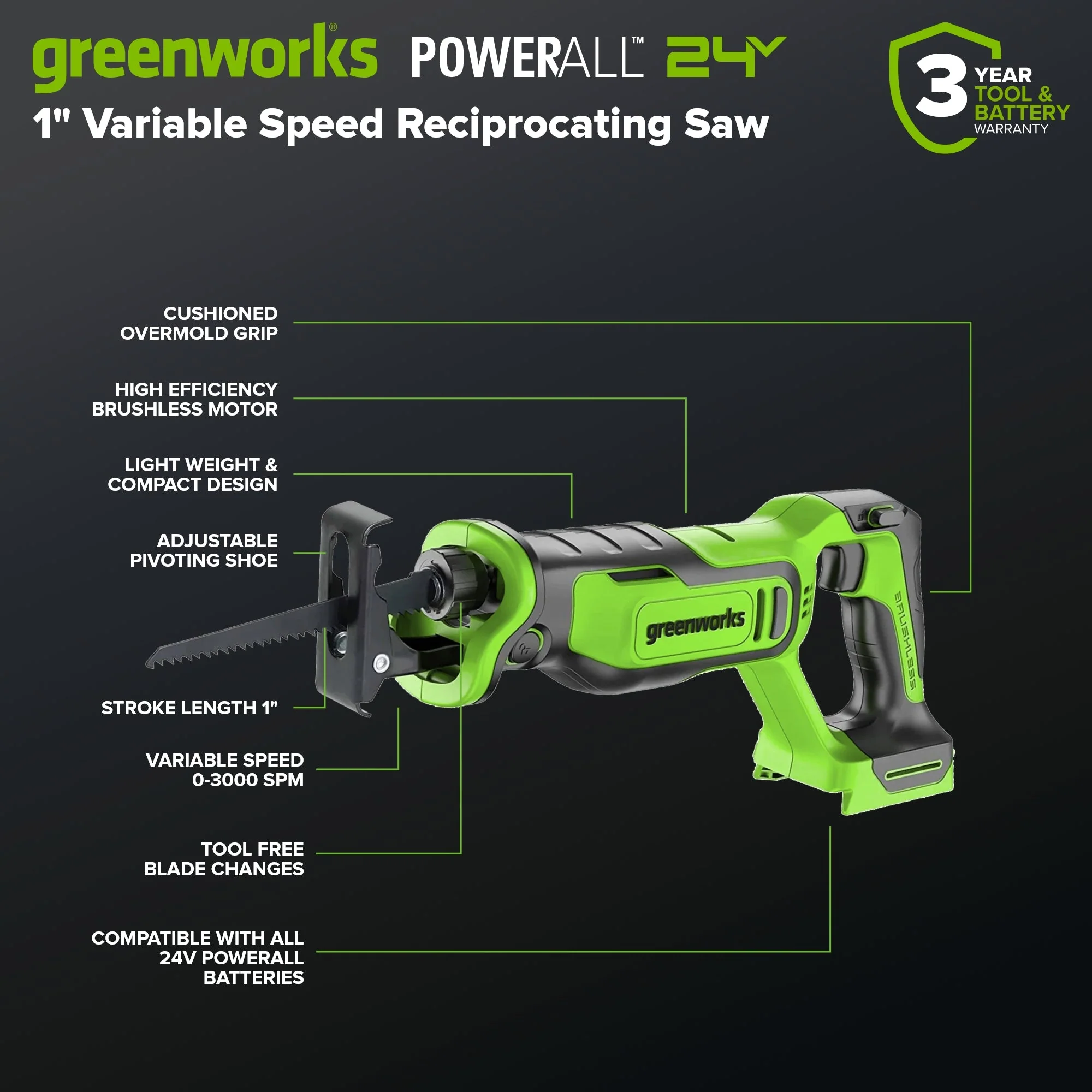 24V Brushless Power Tool 4PC Combo Kit: (2) 2.0 Ah USB-C Batteries and 30W USB-C Fast Charger - Image 5