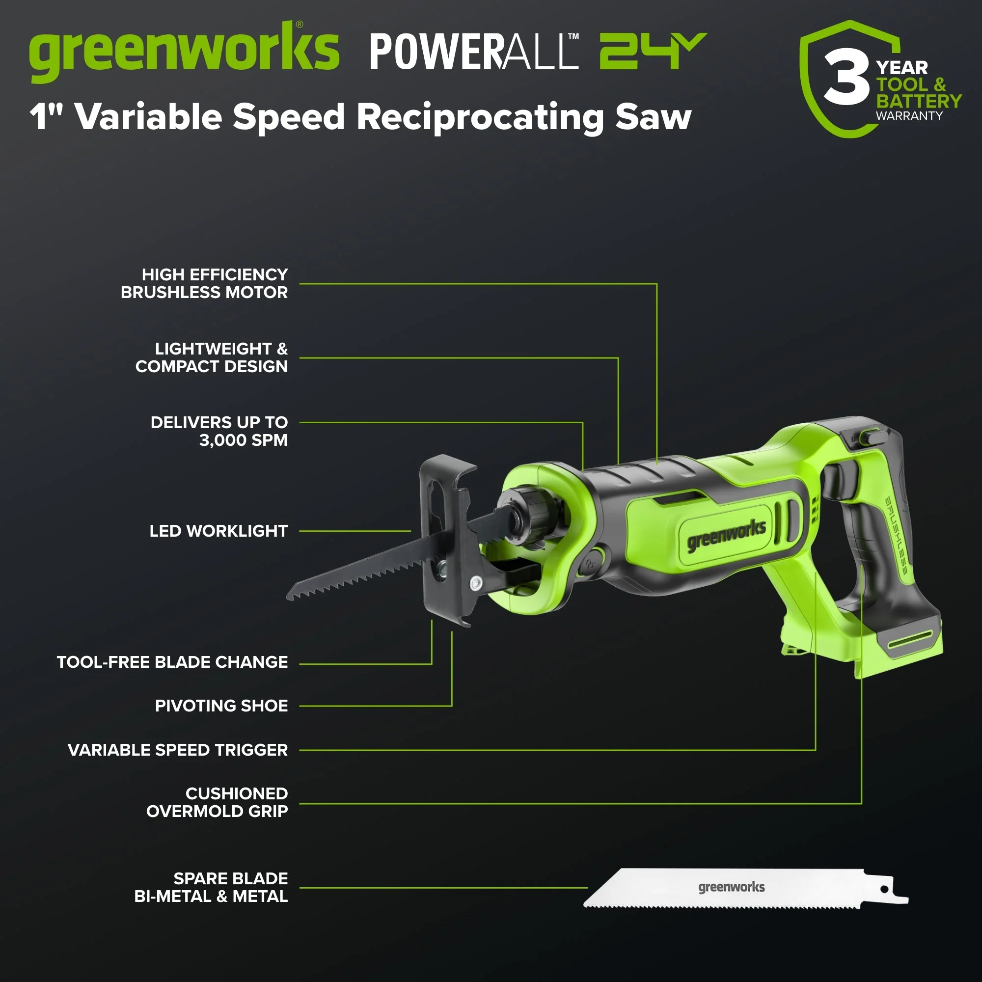 24V Brushless Power Tool 6PC Combo Kit: (2) 2.0 Ah USB-C Batteries and 30W Charger - Image 6
