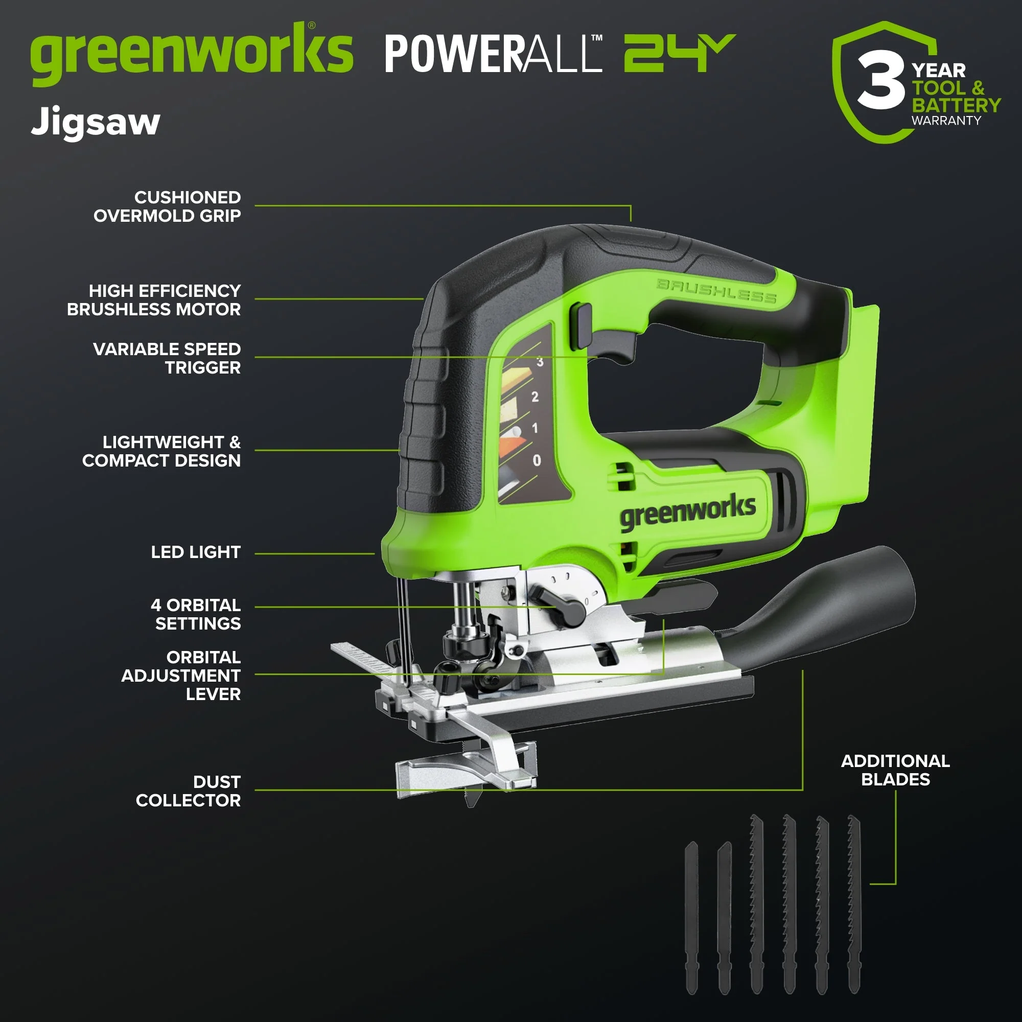 24V Brushless Power Tool 6PC Combo Kit: (2) 2.0 Ah USB-C Batteries and 30W Charger - Image 7